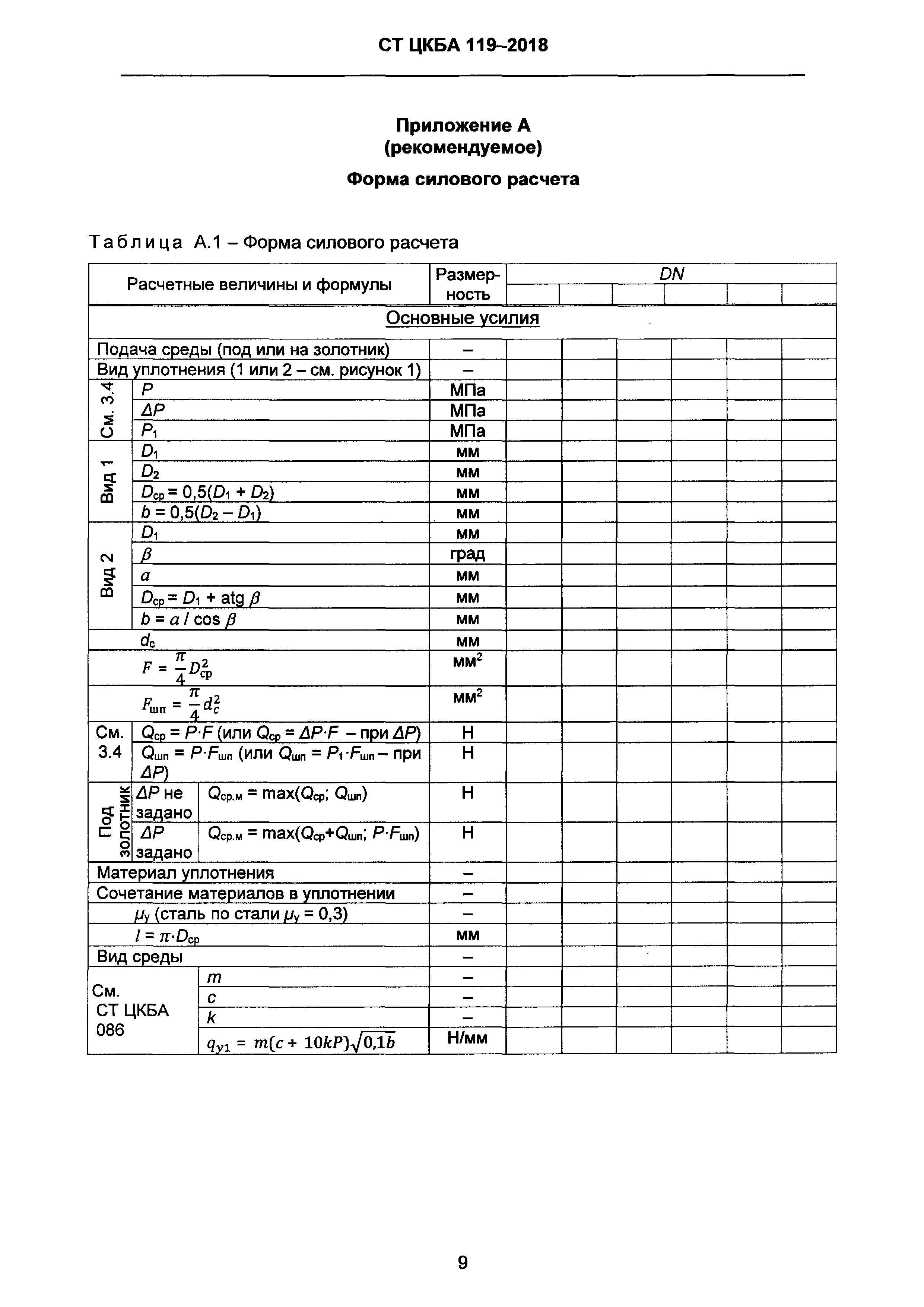 СТ ЦКБА 119-2018