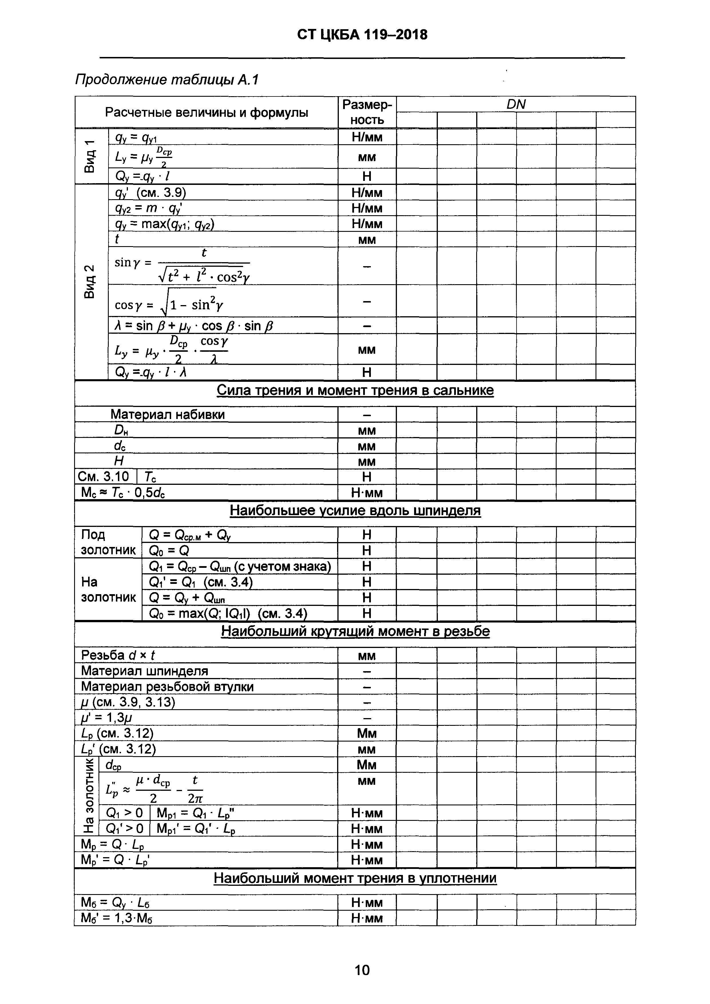 СТ ЦКБА 119-2018