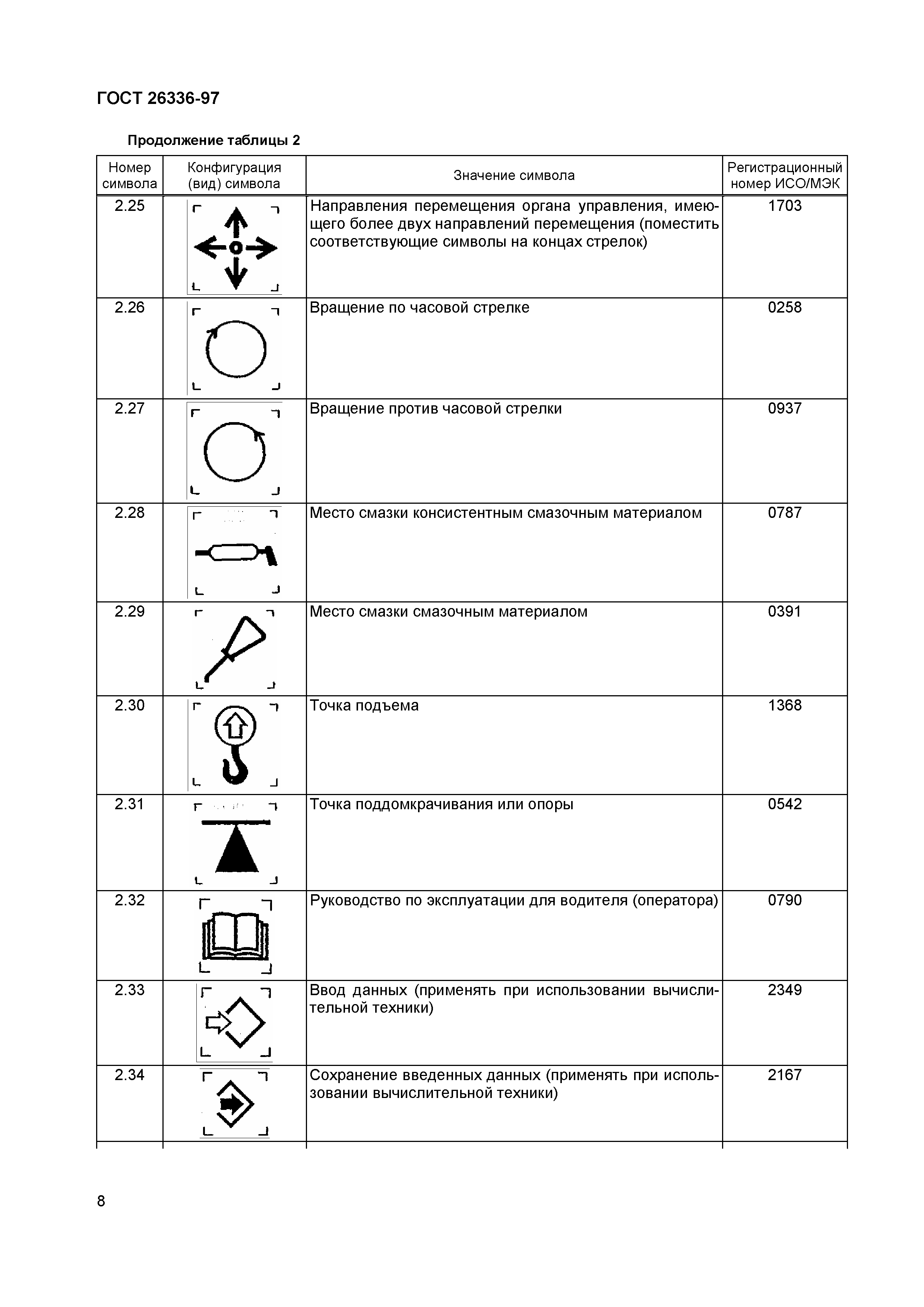 ГОСТ 26336-97