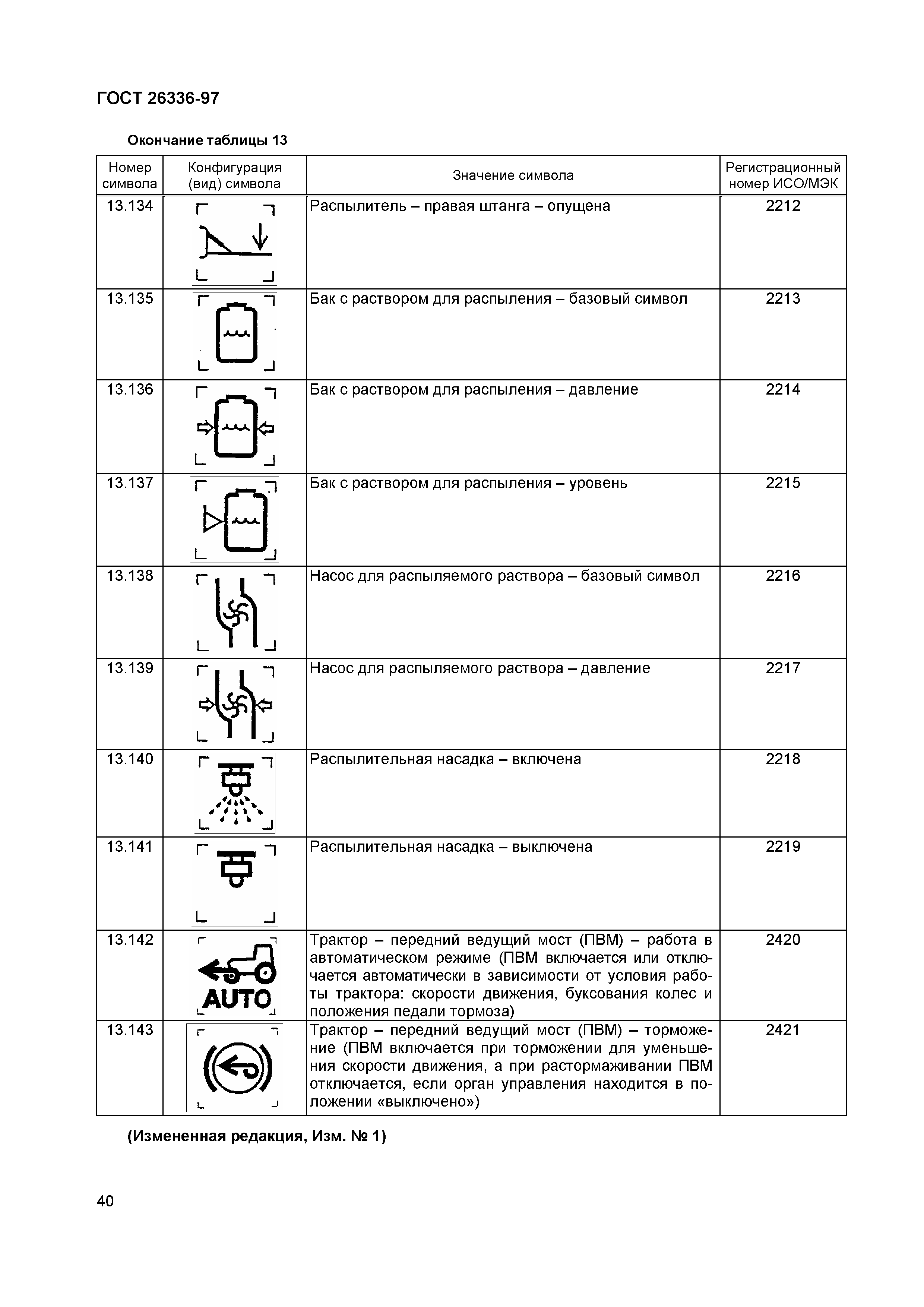 ГОСТ 26336-97