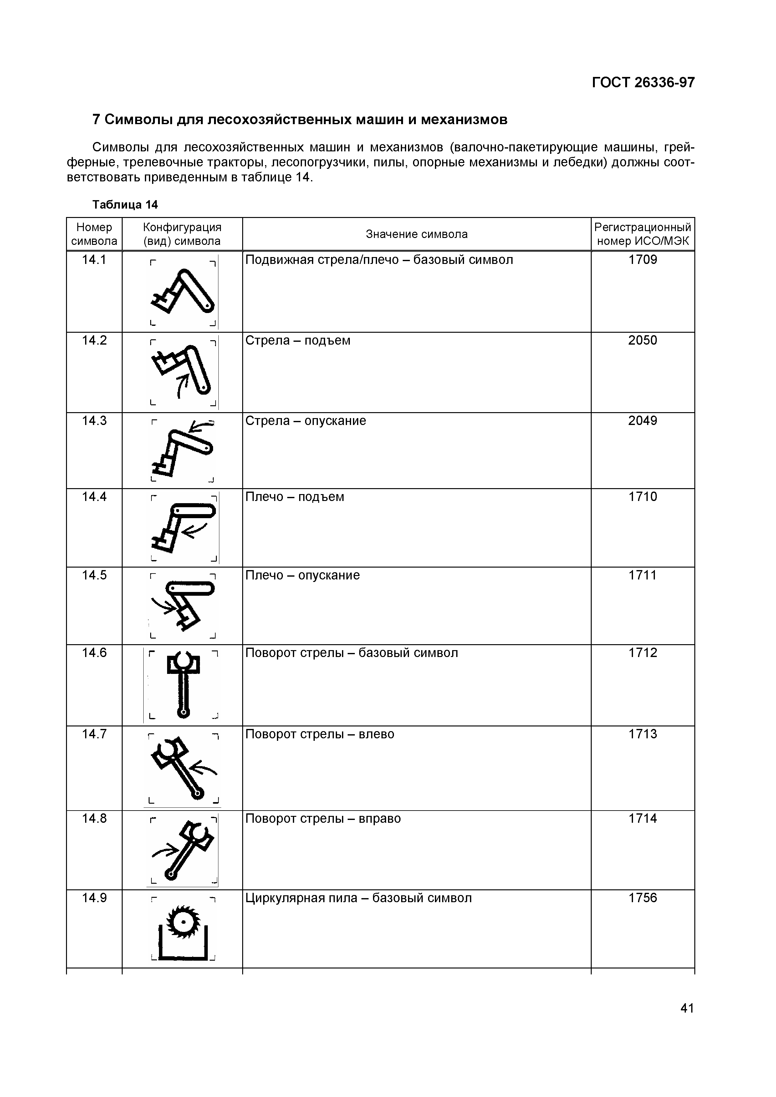 Скачать ГОСТ 26336-97 Тракторы, машины для сельского и лесного хозяйства,  самоходные механизмы для газонов и садов. Условные обозначения (символы)  элементов систем управления, обслуживания и отображения информации