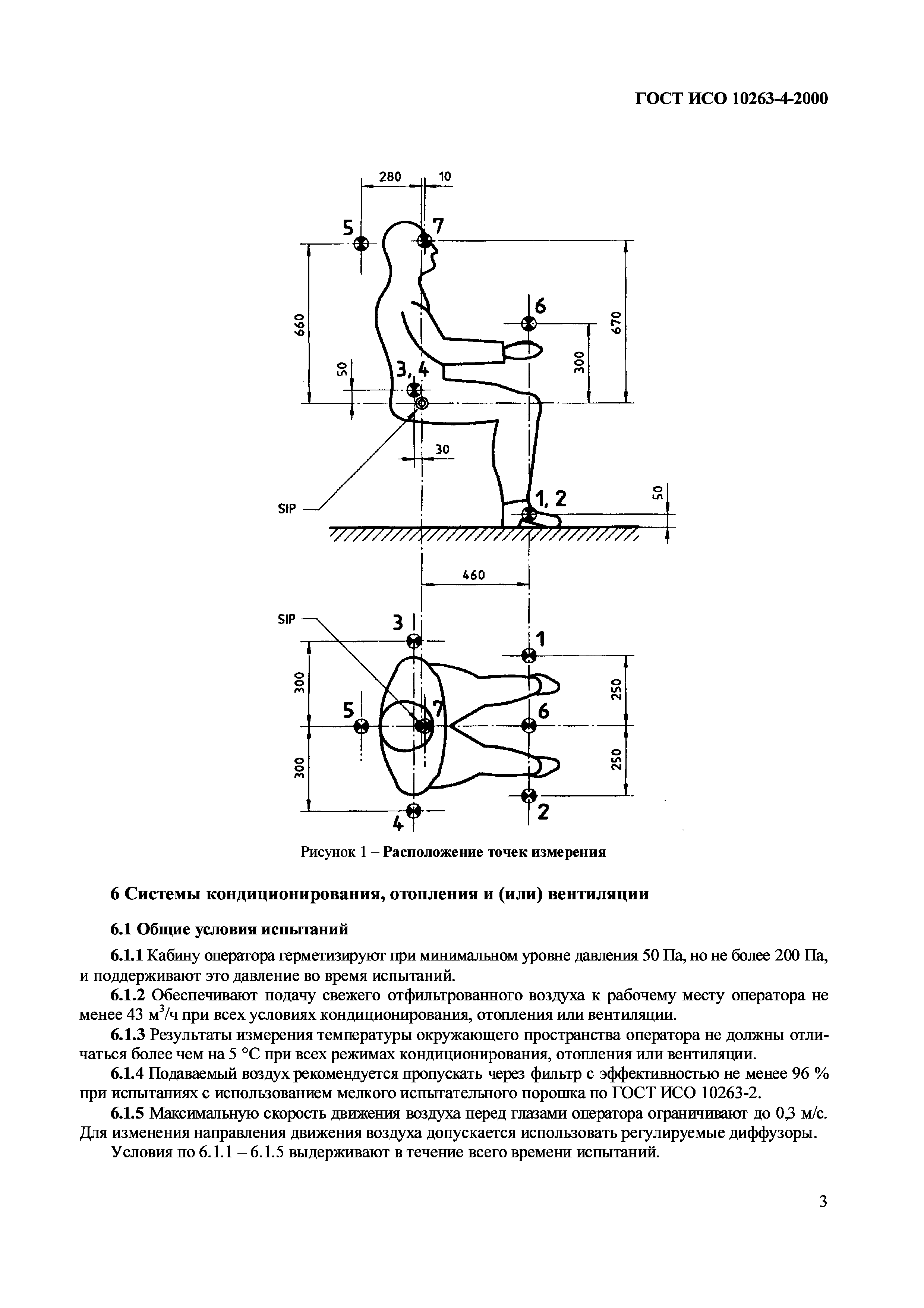 ГОСТ ИСО 10263-4-2000