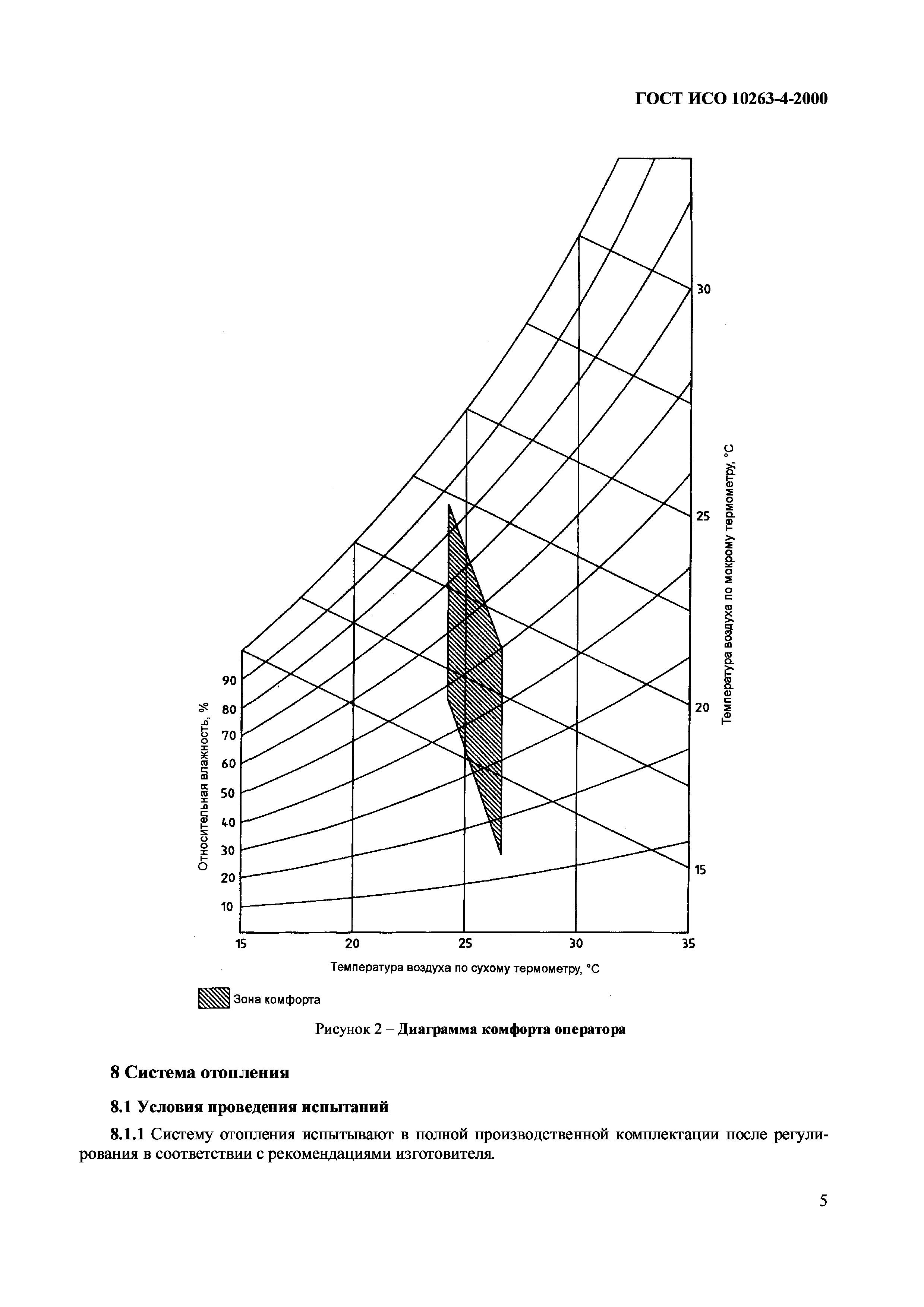 ГОСТ ИСО 10263-4-2000