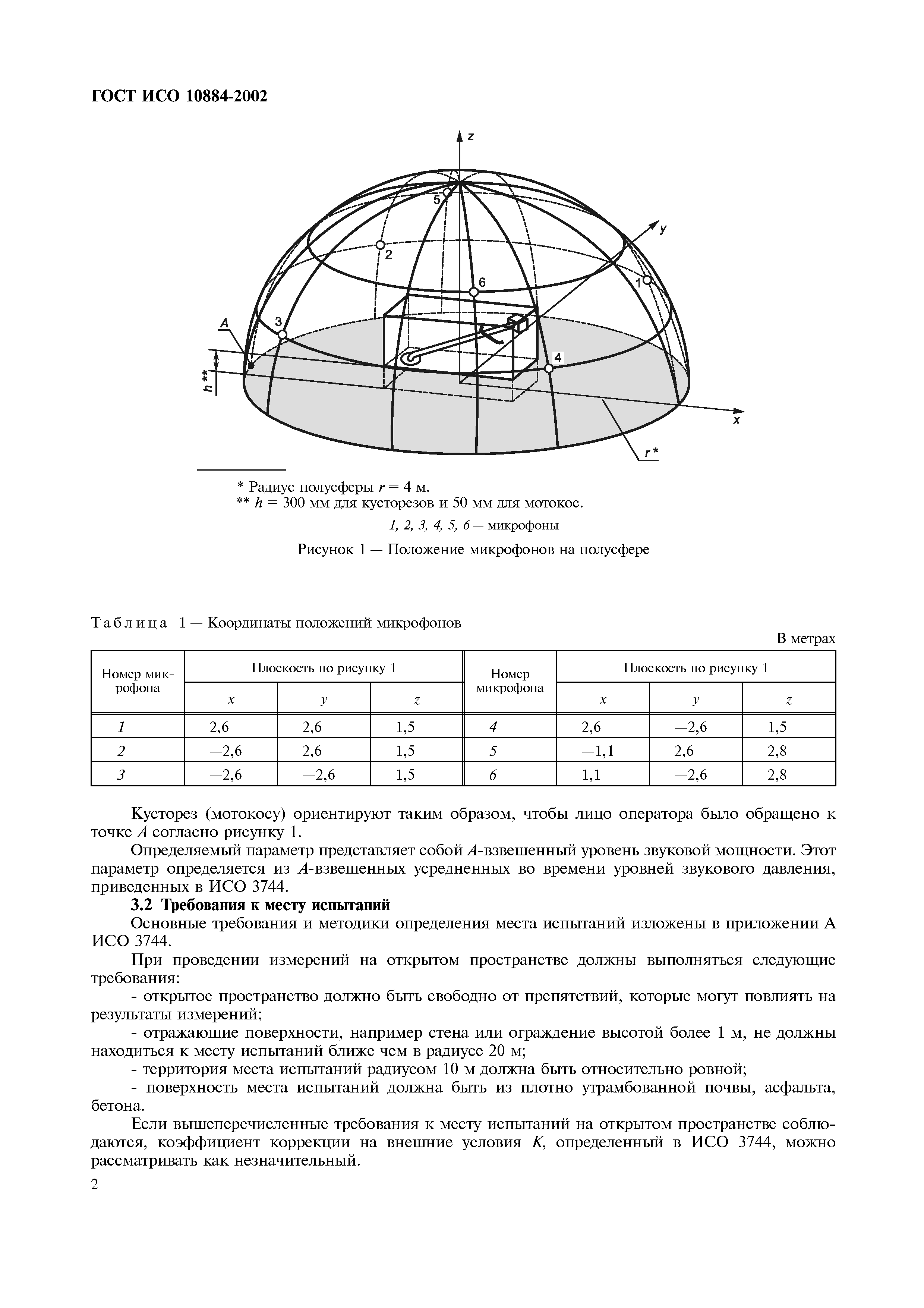 ГОСТ ИСО 10884-2002