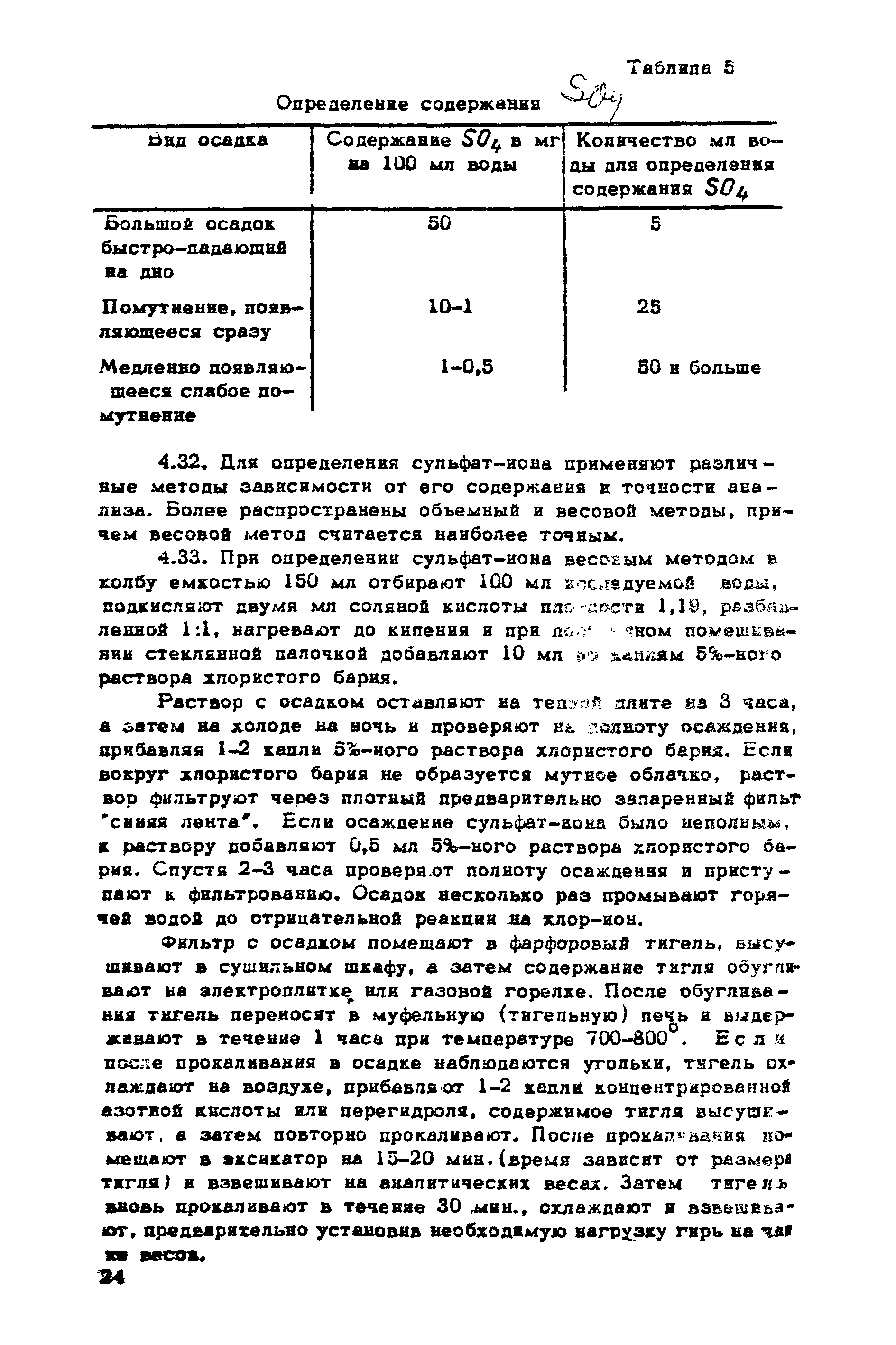 ВНМД 10-72/Росглавниистройпроект