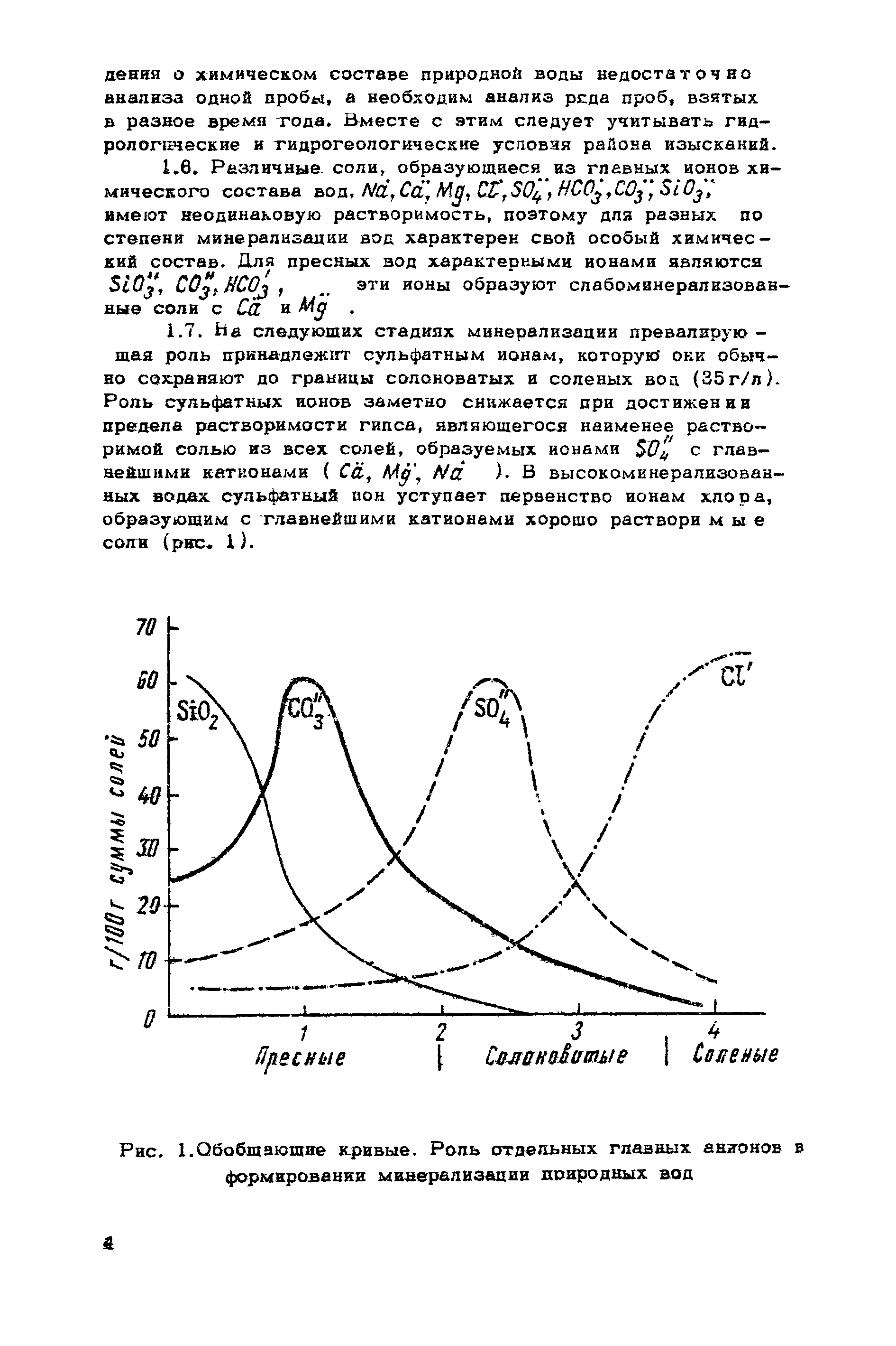 ВНМД 10-72/Росглавниистройпроект