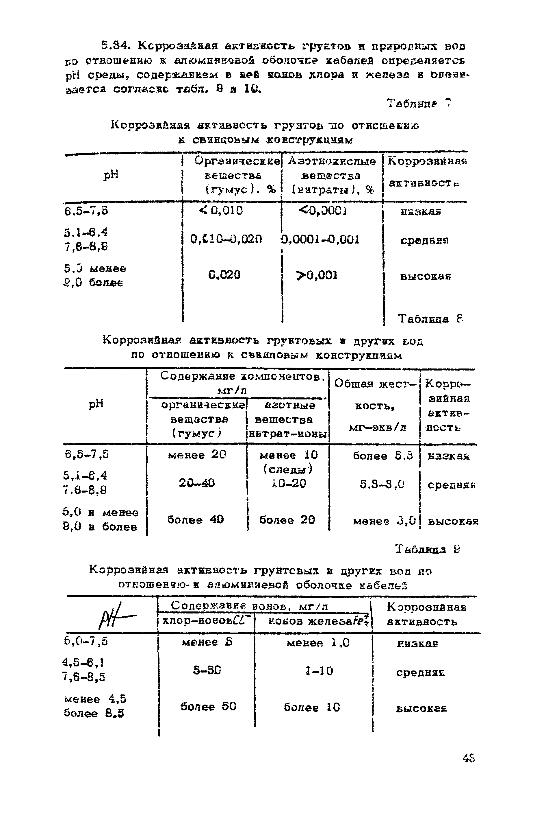 ВНМД 10-72/Росглавниистройпроект