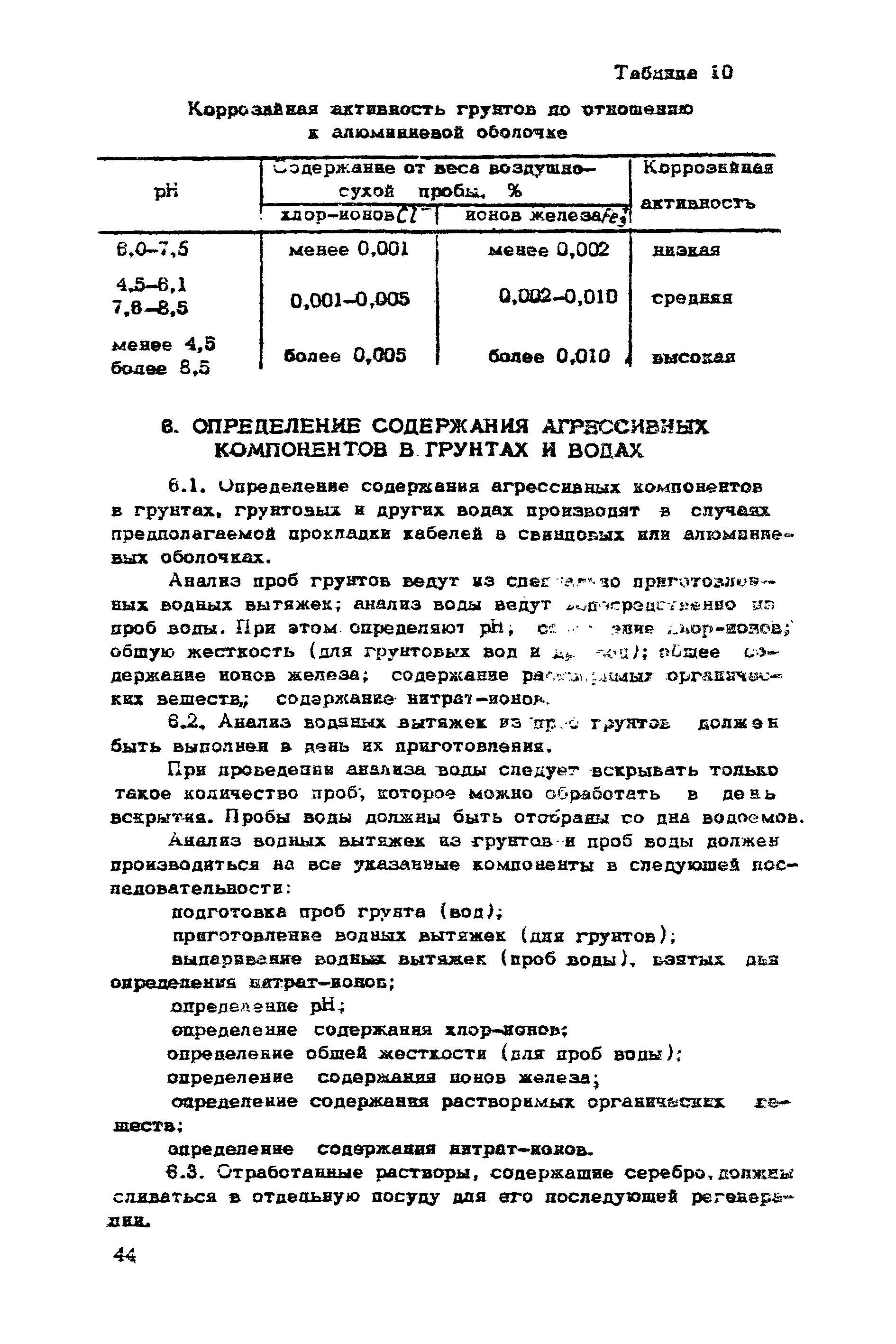 ВНМД 10-72/Росглавниистройпроект