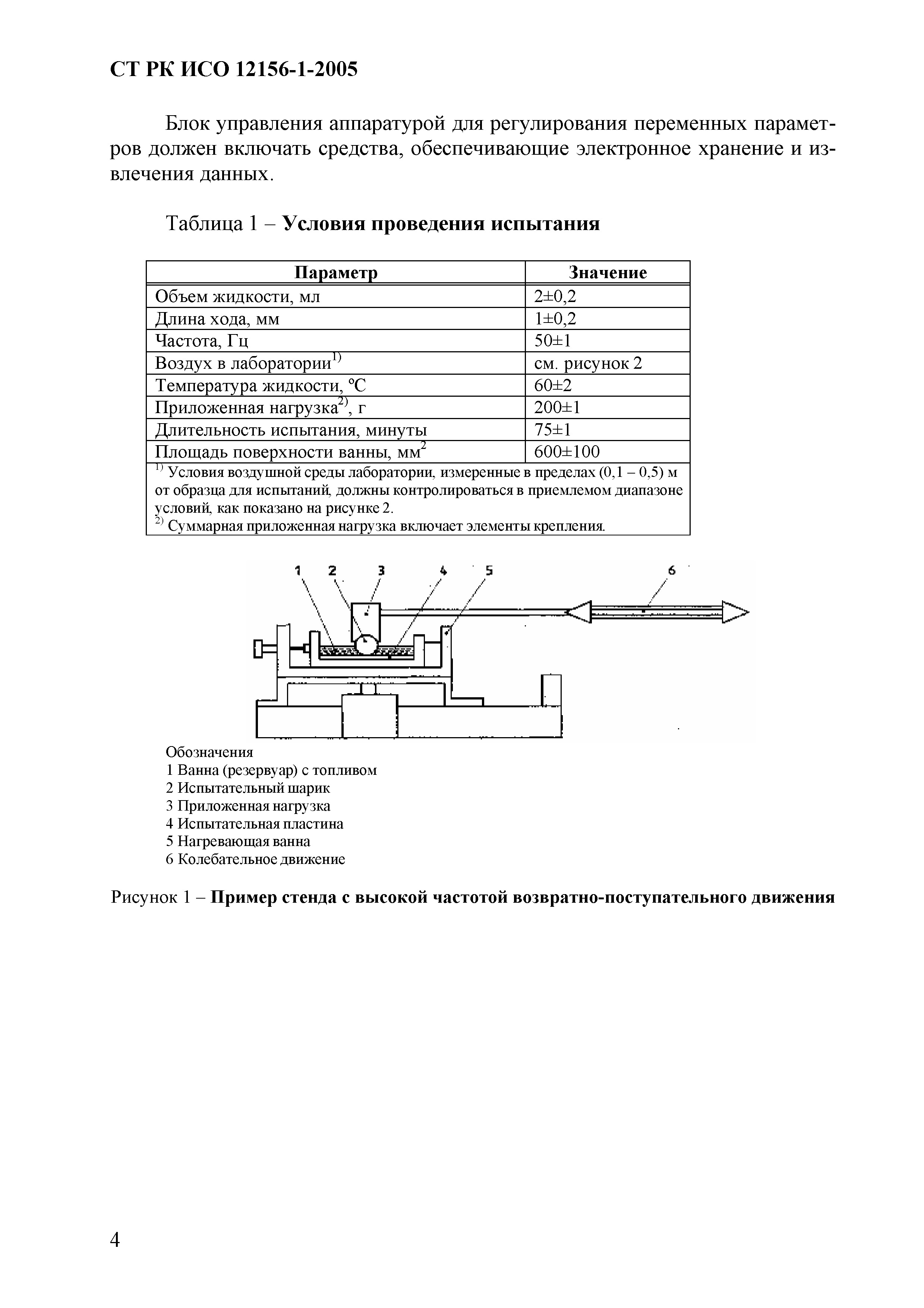 СТ РК ИСО 12156-1-2005