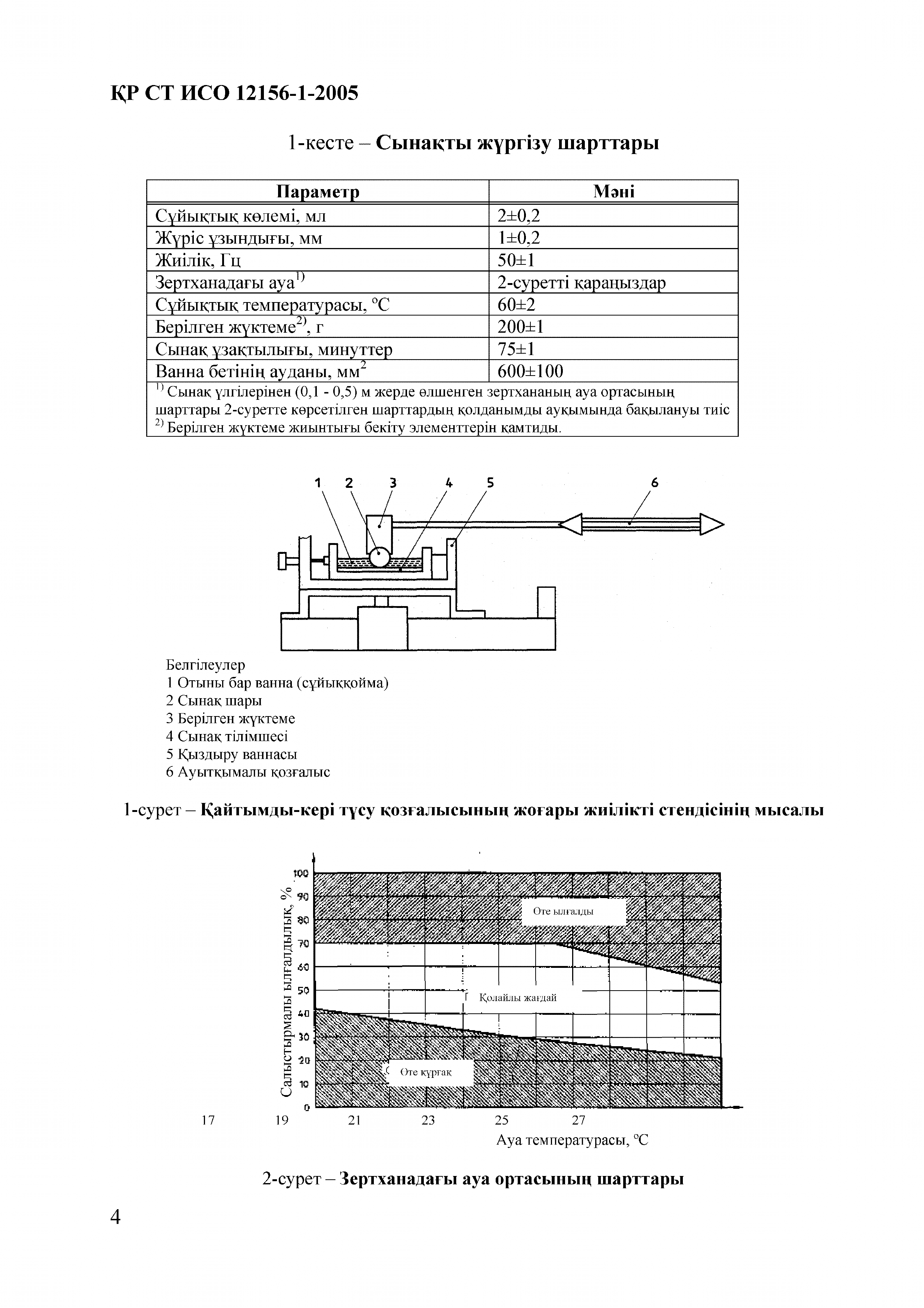 СТ РК ИСО 12156-1-2005