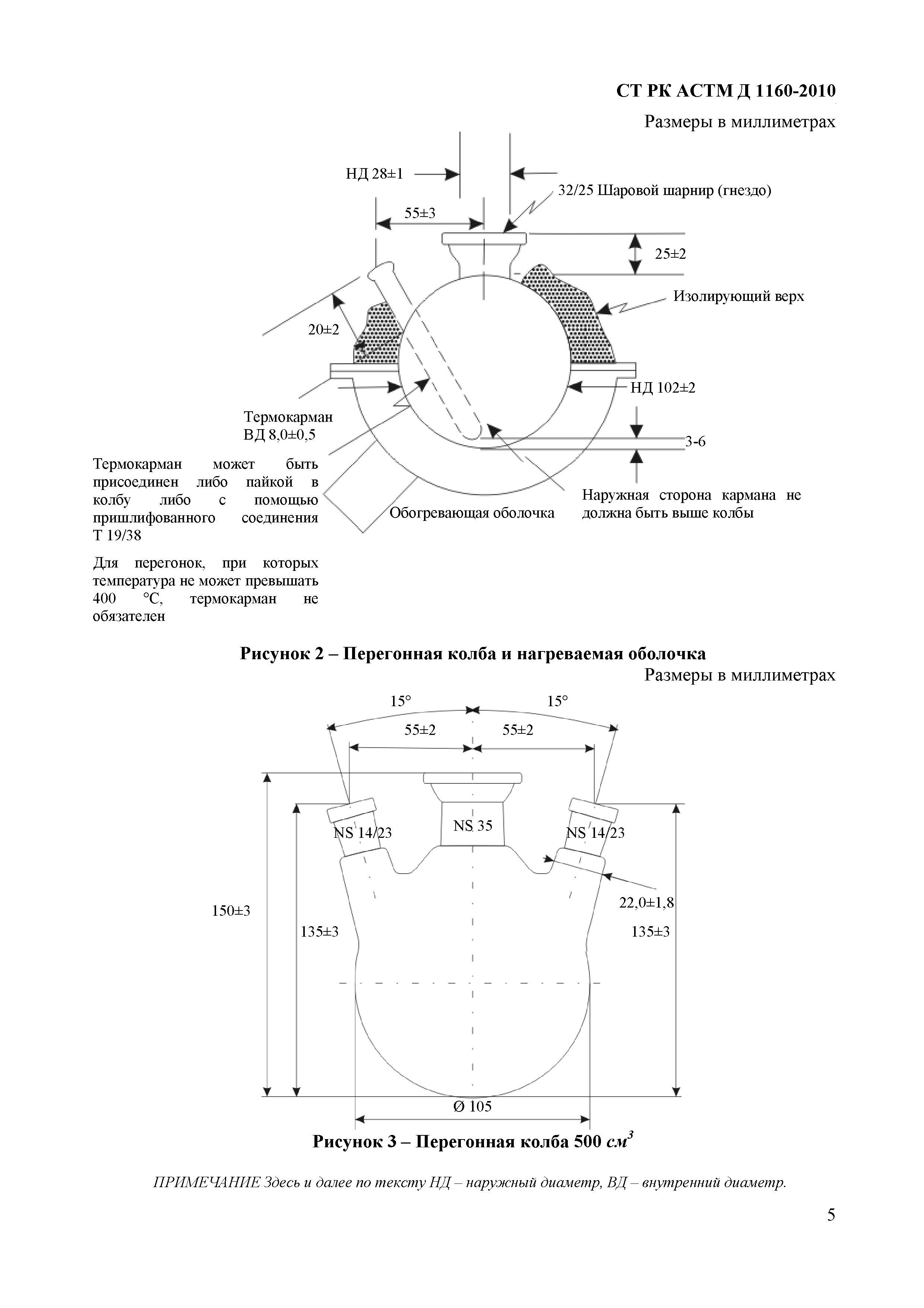 СТ РК АСТМ Д 1160-2010