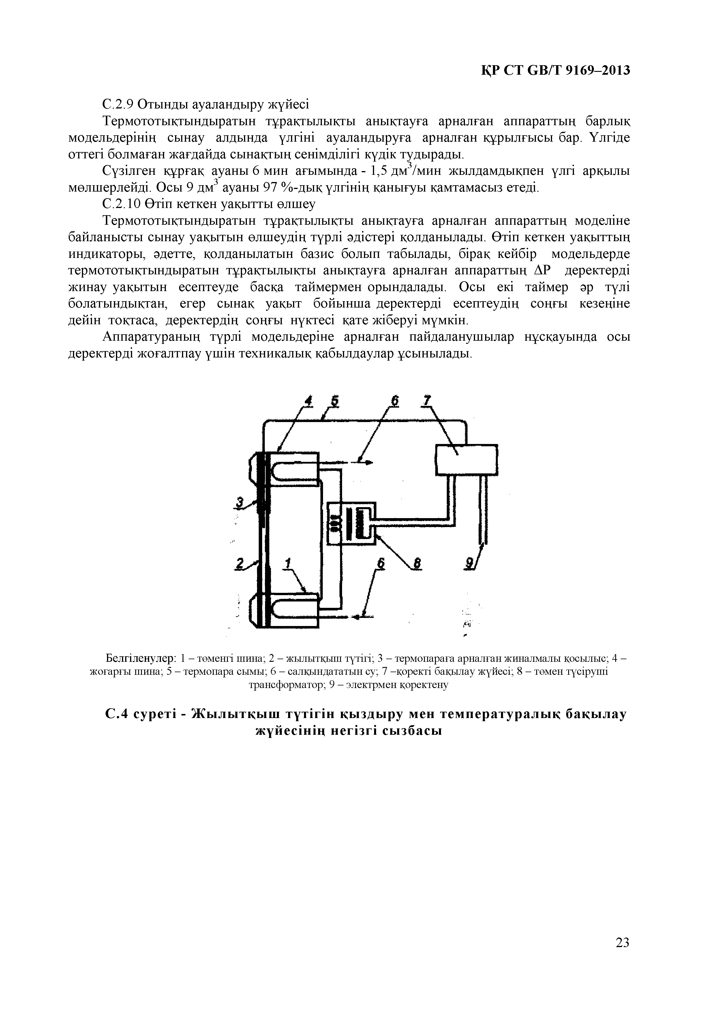 СТ РК GB/T 9169-2013