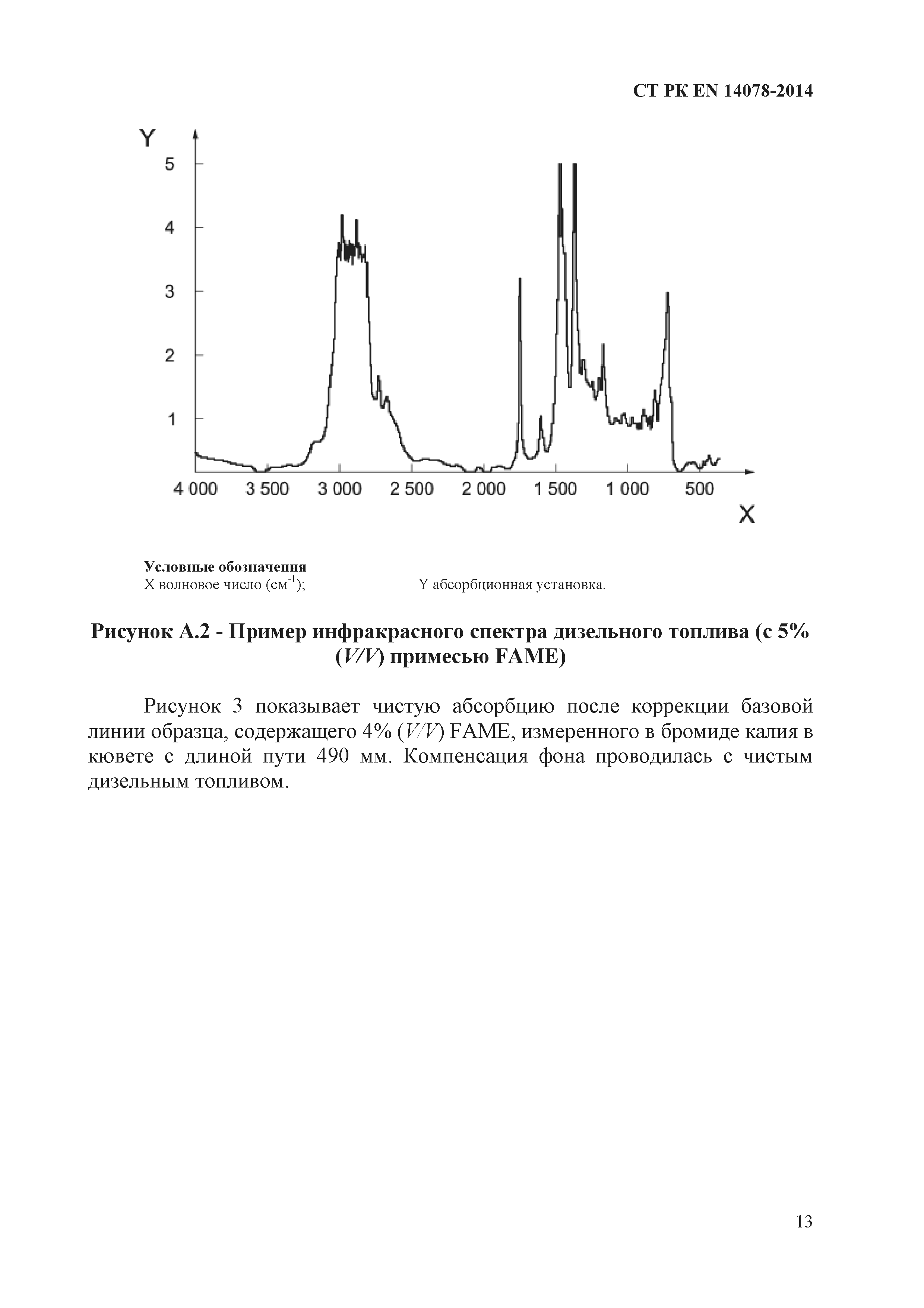 СТ РК EN 14078-2014