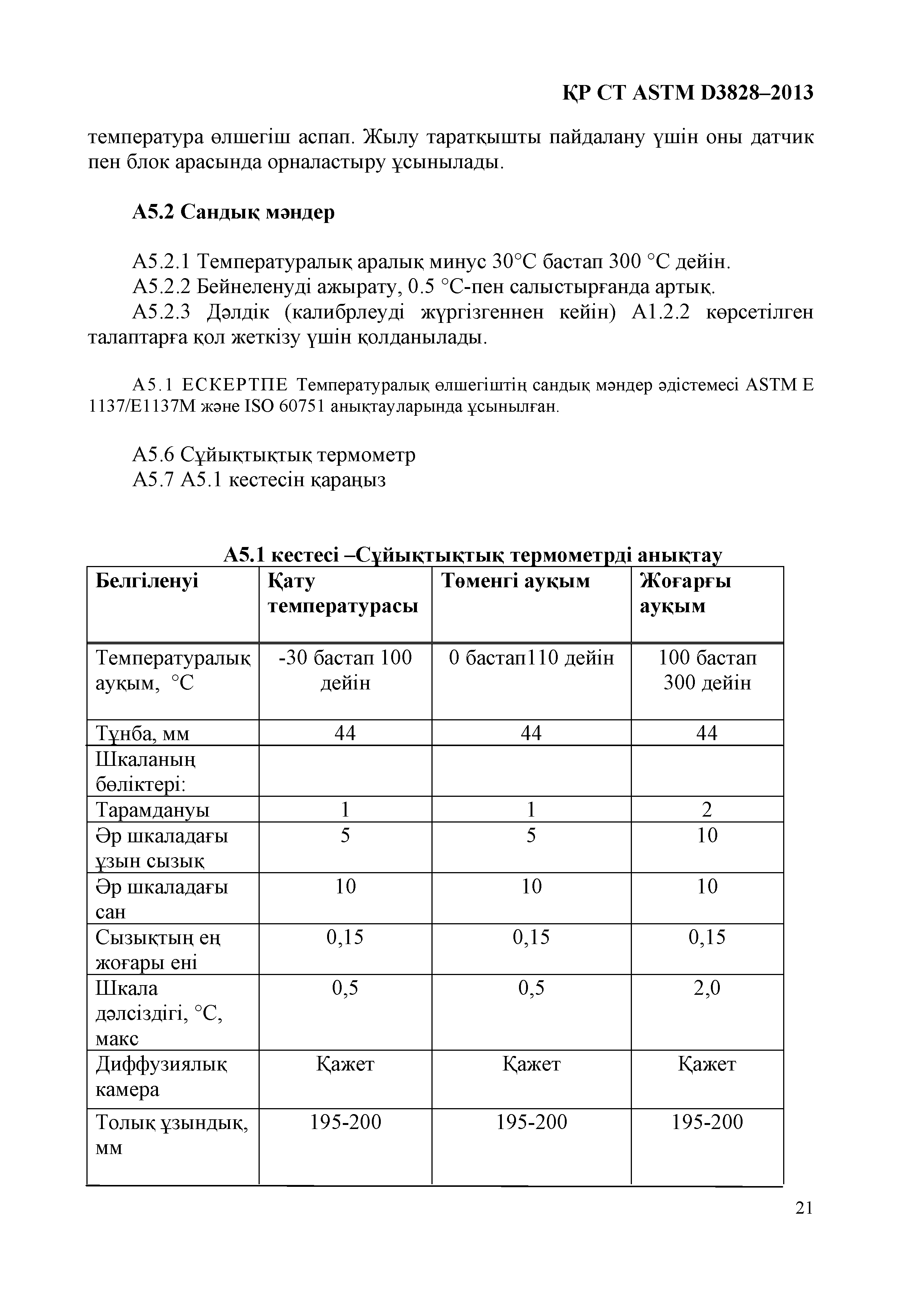 СТ РК ASTM D 3828-2013