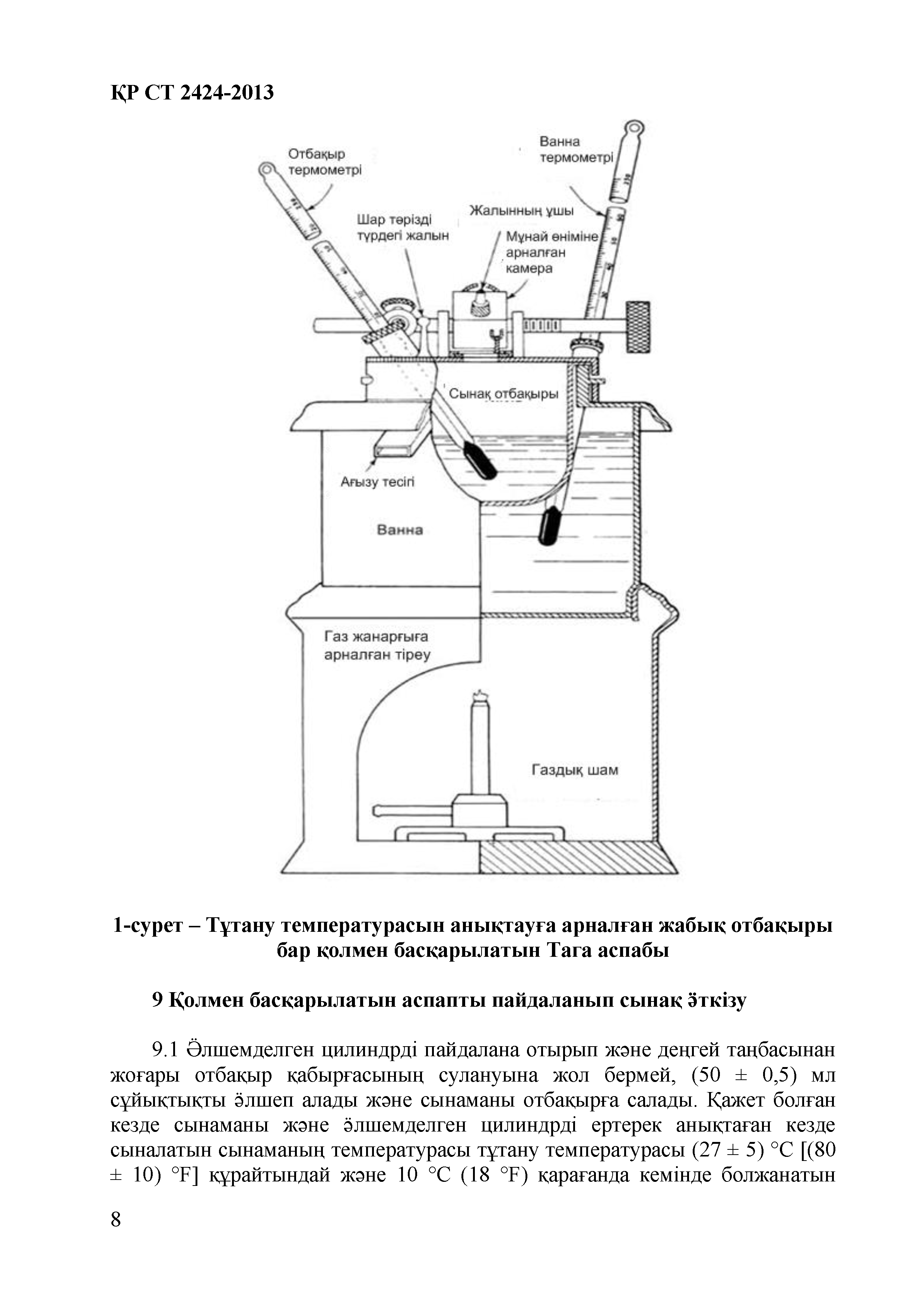 СТ РК 2424-2013