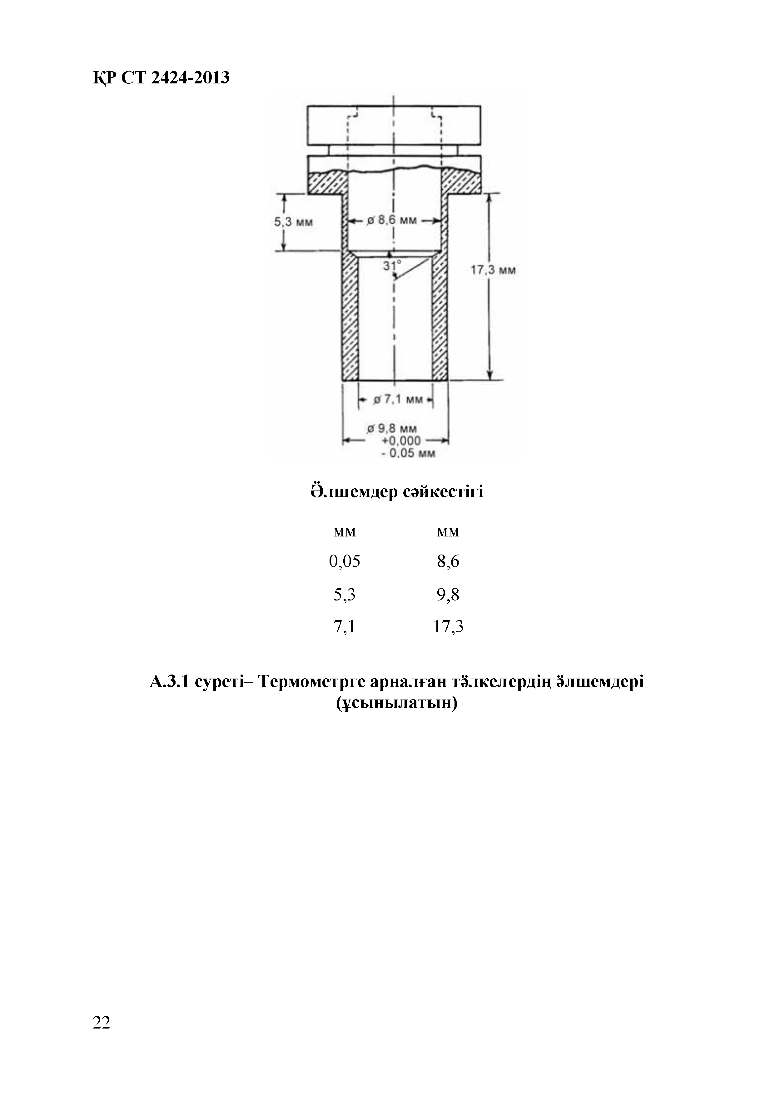 СТ РК 2424-2013