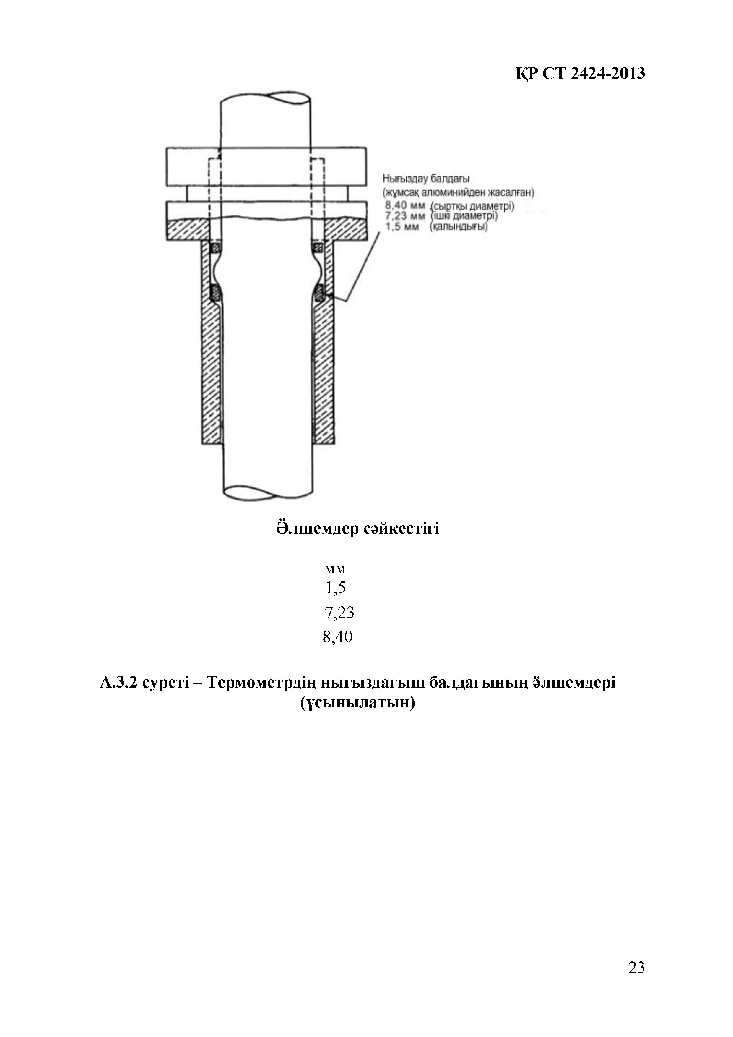 СТ РК 2424-2013