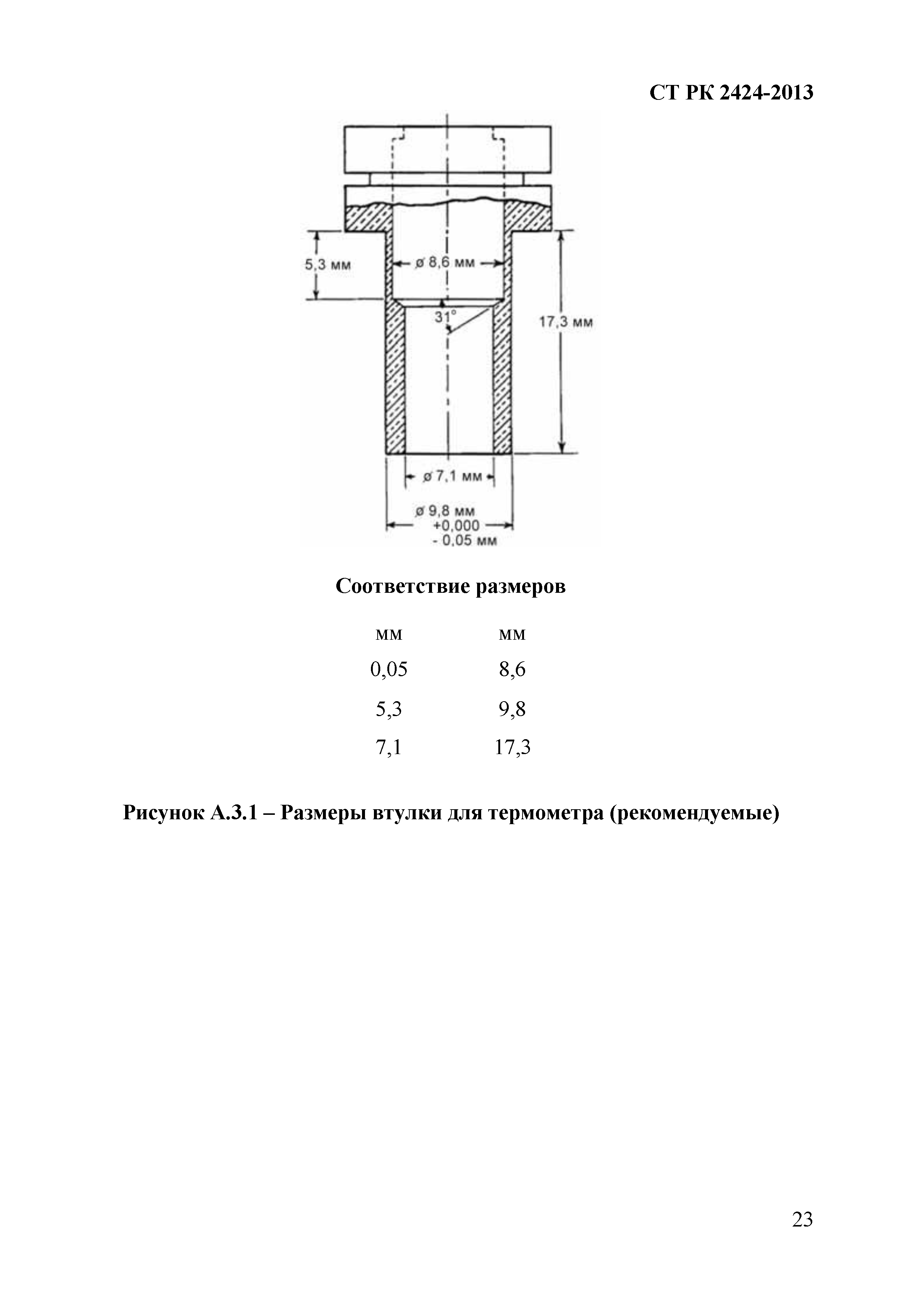 СТ РК 2424-2013