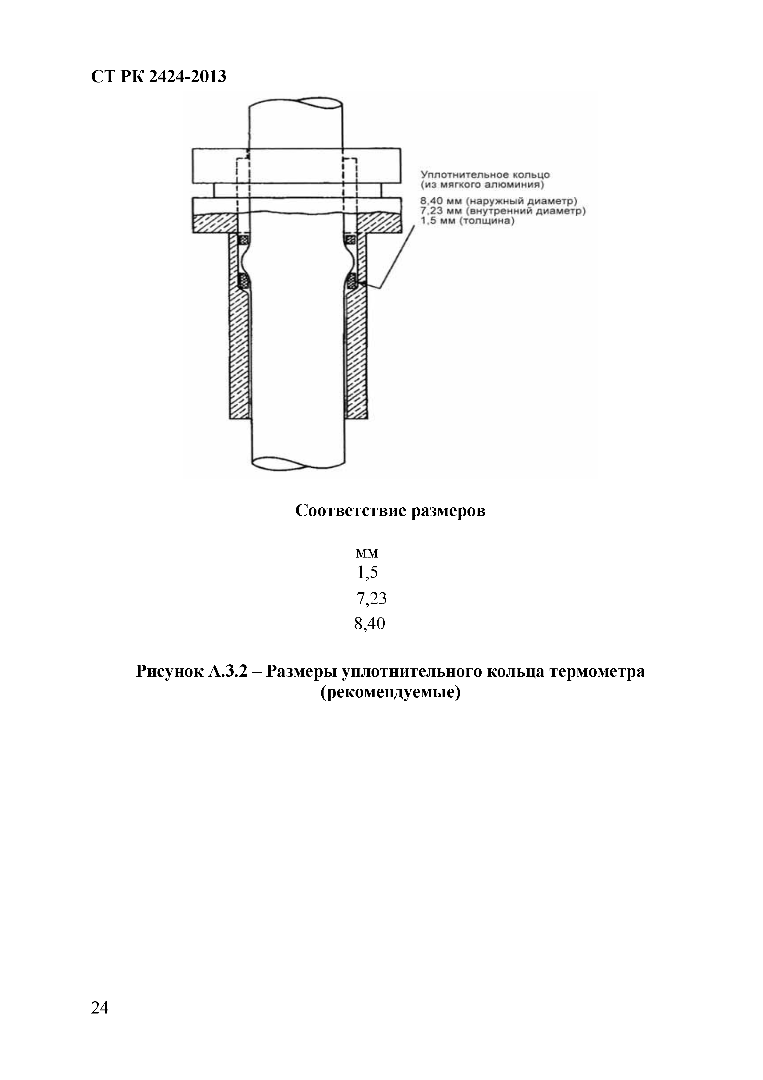 СТ РК 2424-2013