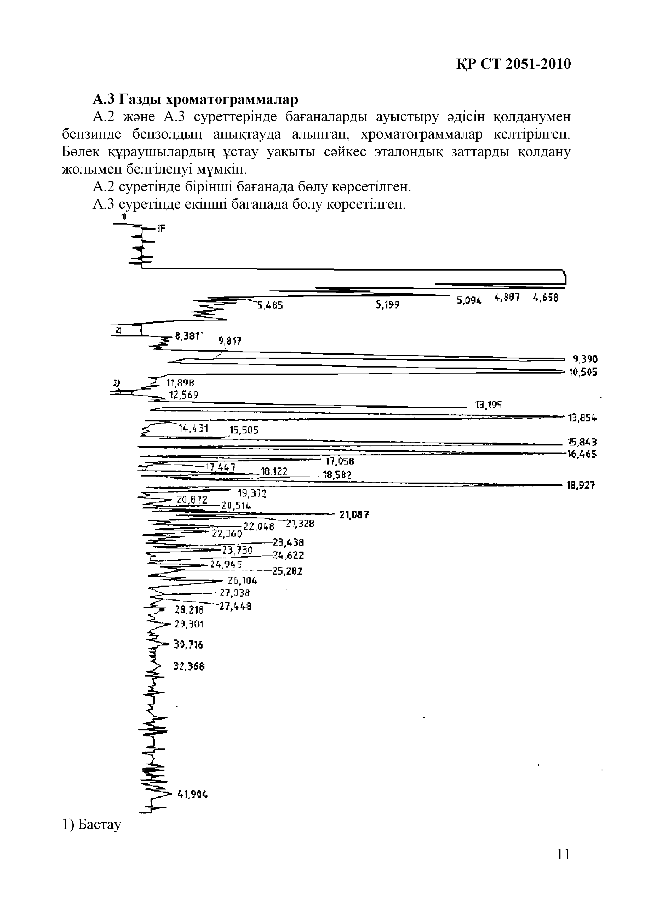 СТ РК 2051-2010