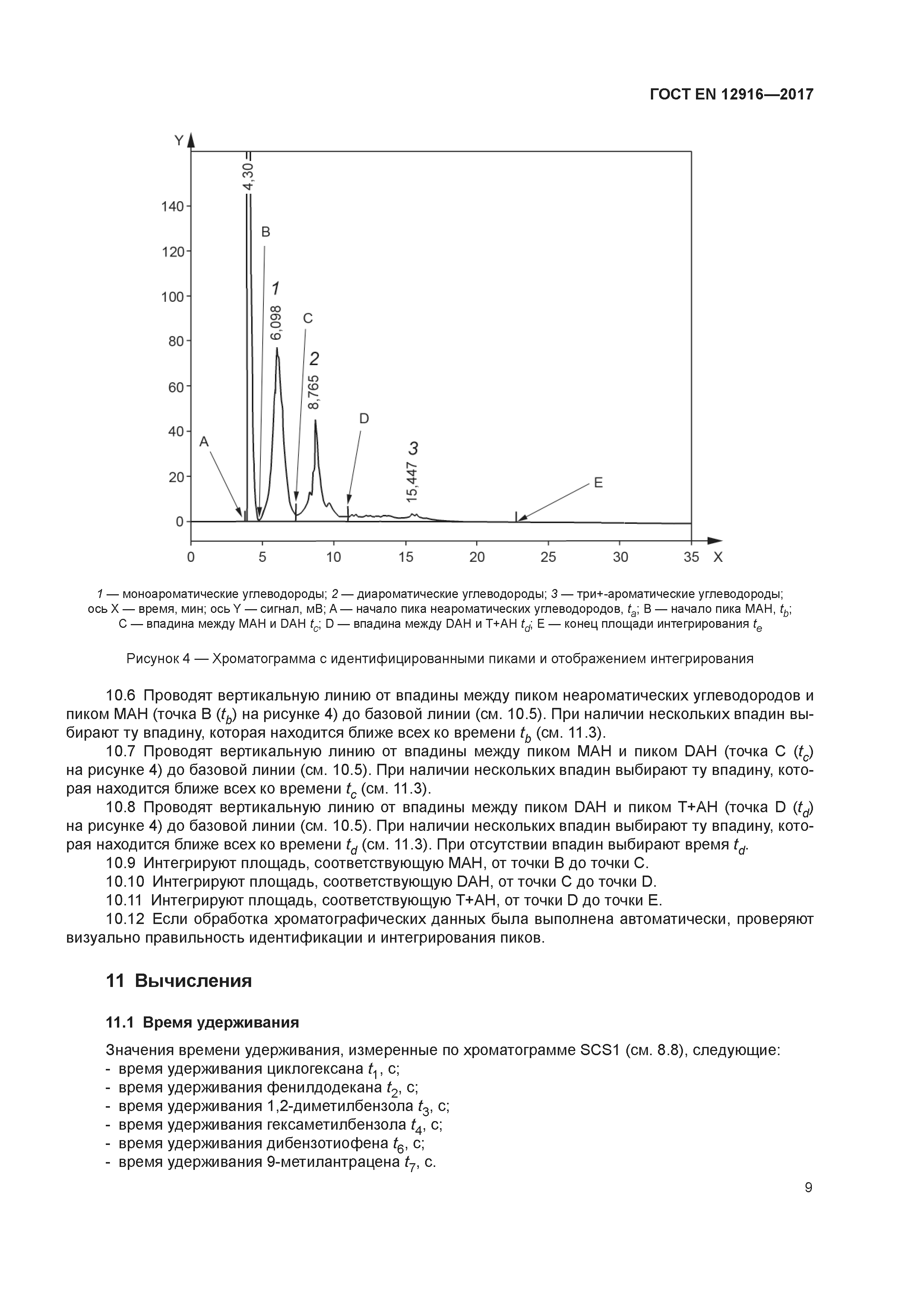 ГОСТ EN 12916-2017