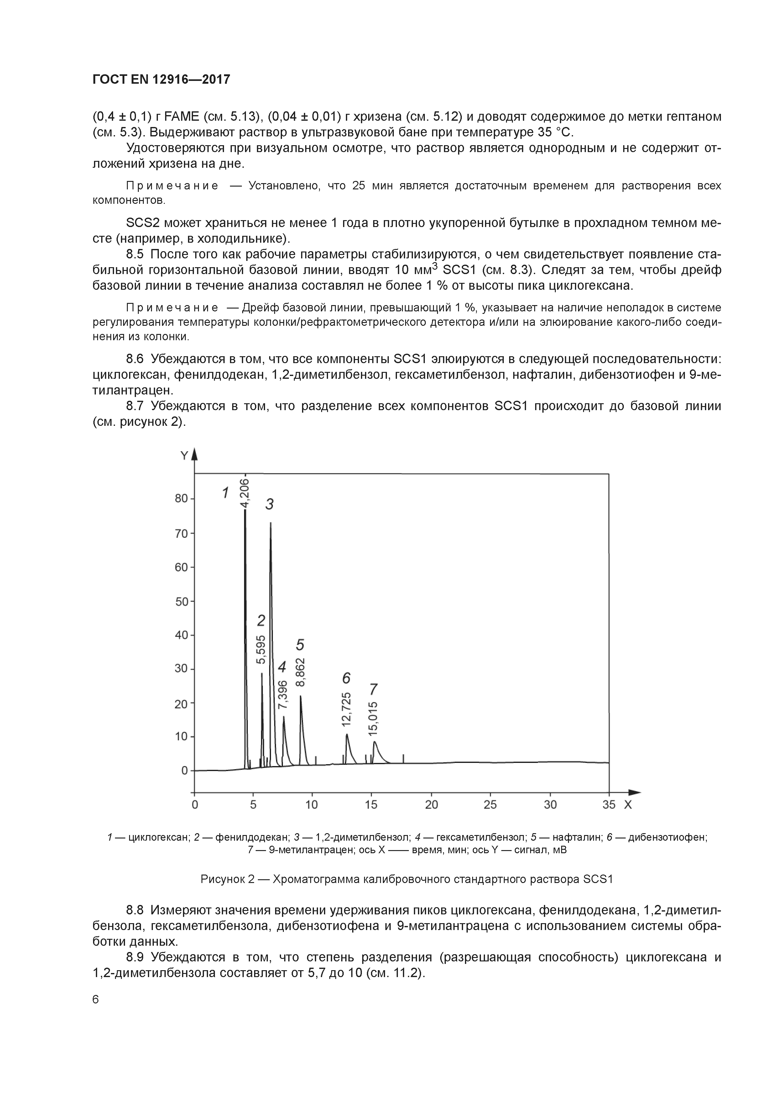 ГОСТ EN 12916-2017