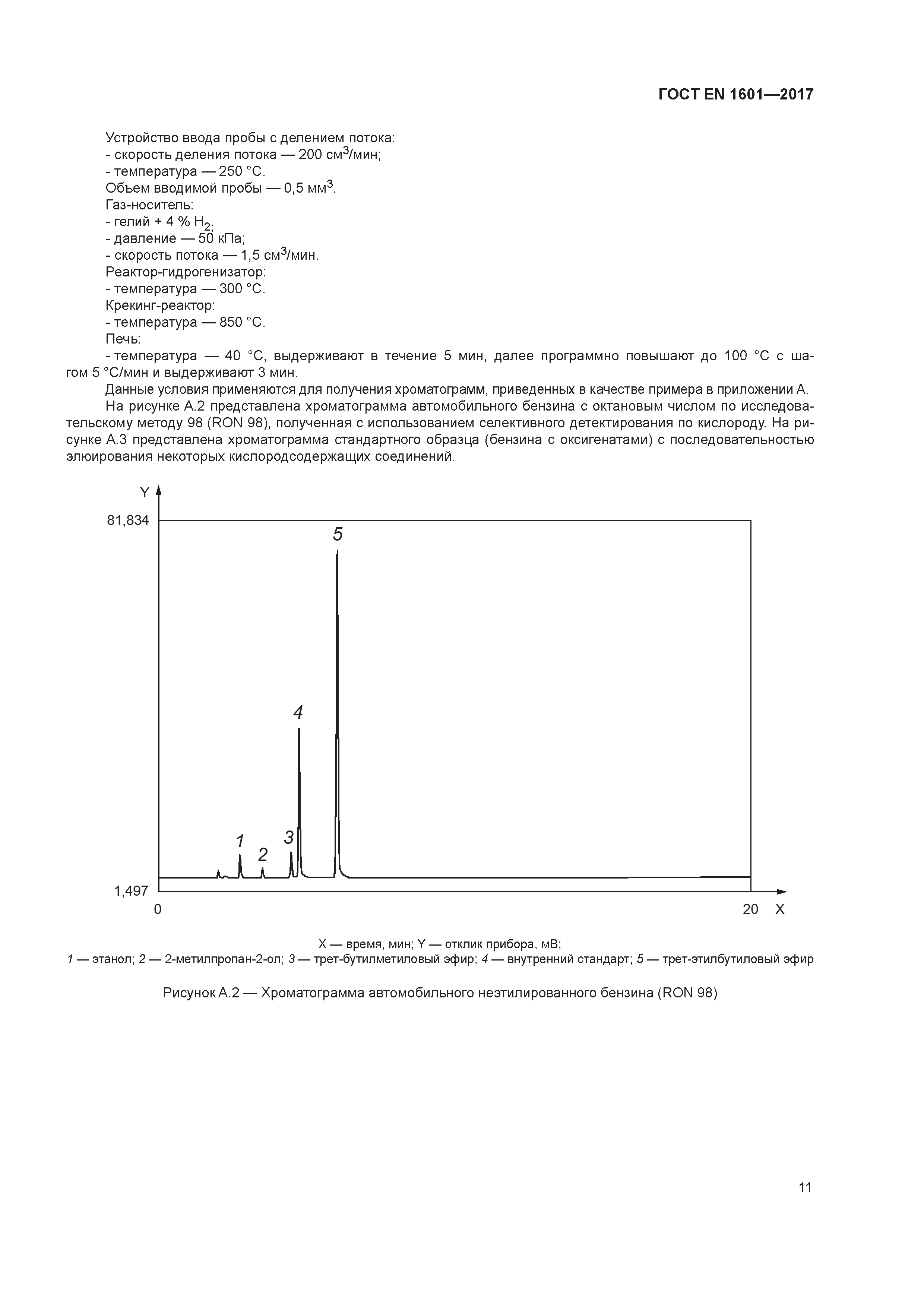 ГОСТ EN 1601-2017