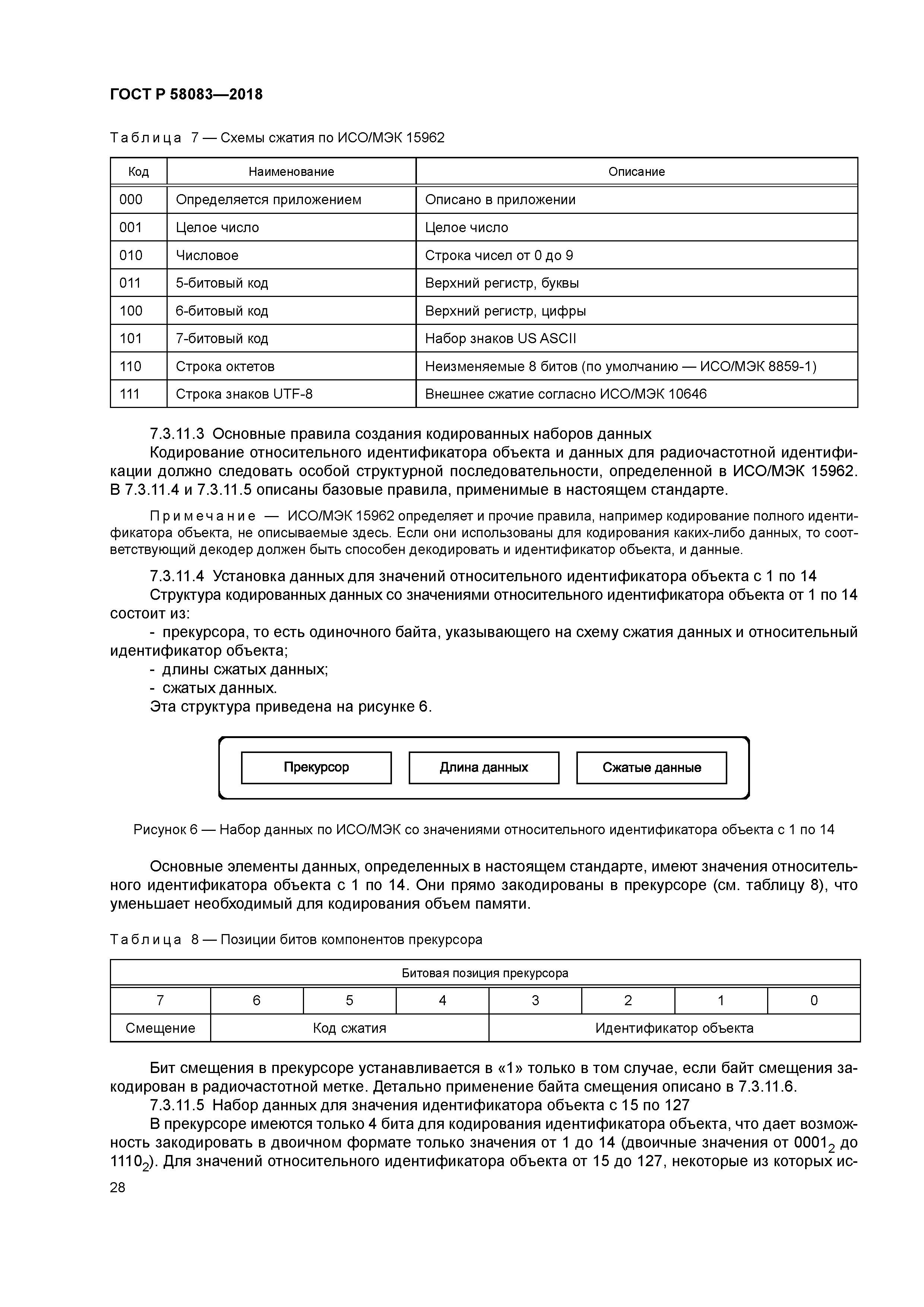 ГОСТ Р 58083-2018