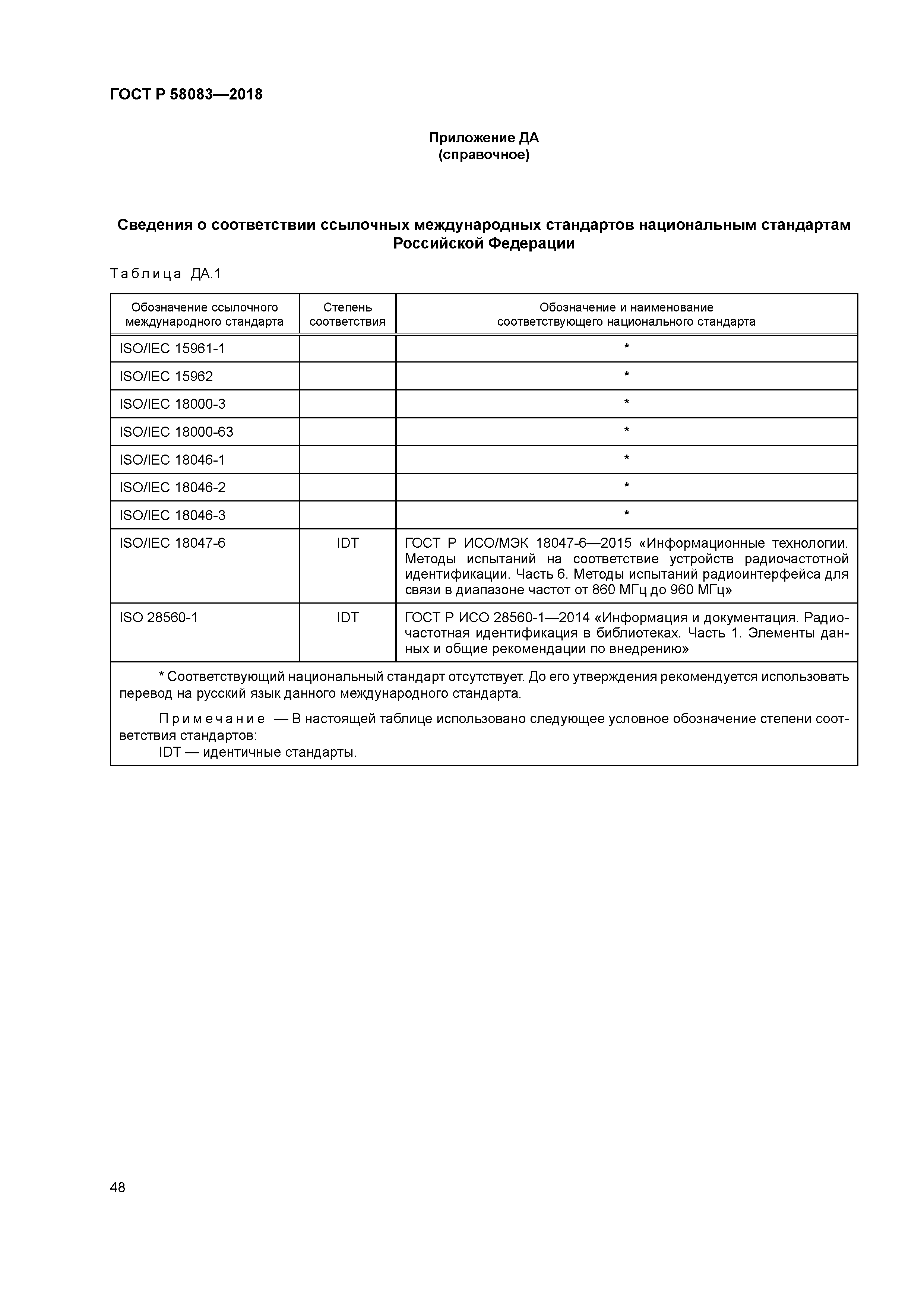 ГОСТ Р 58083-2018