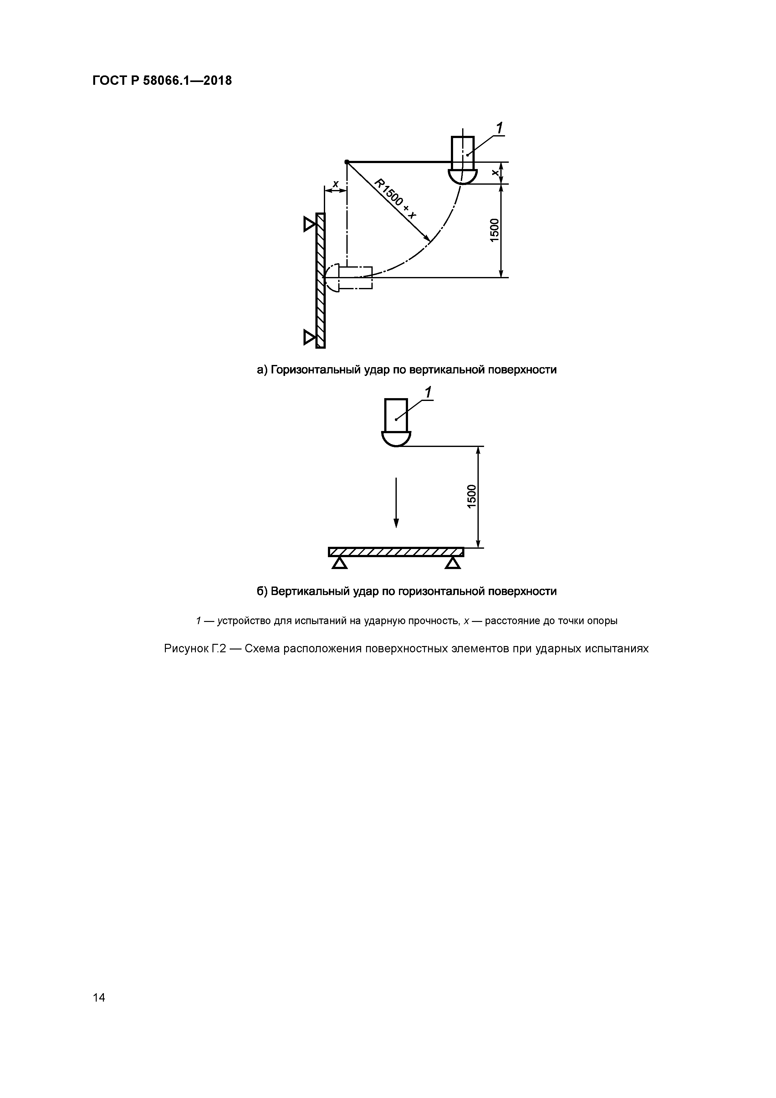 ГОСТ Р 58066.1-2018