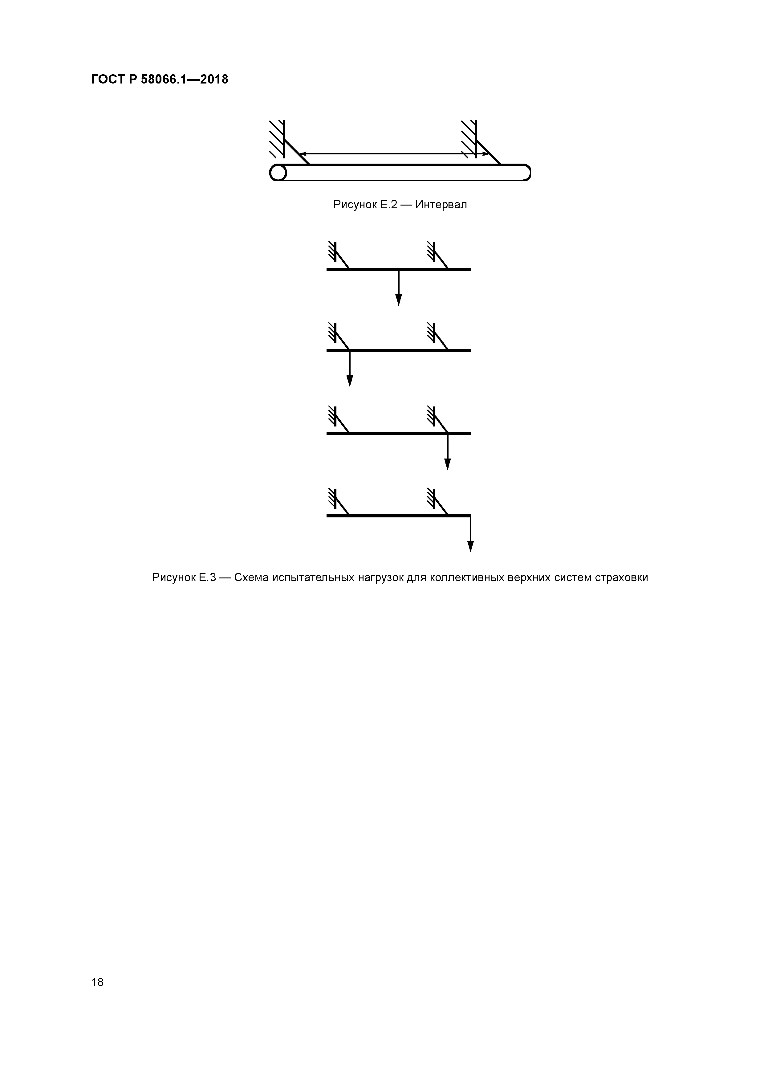ГОСТ Р 58066.1-2018