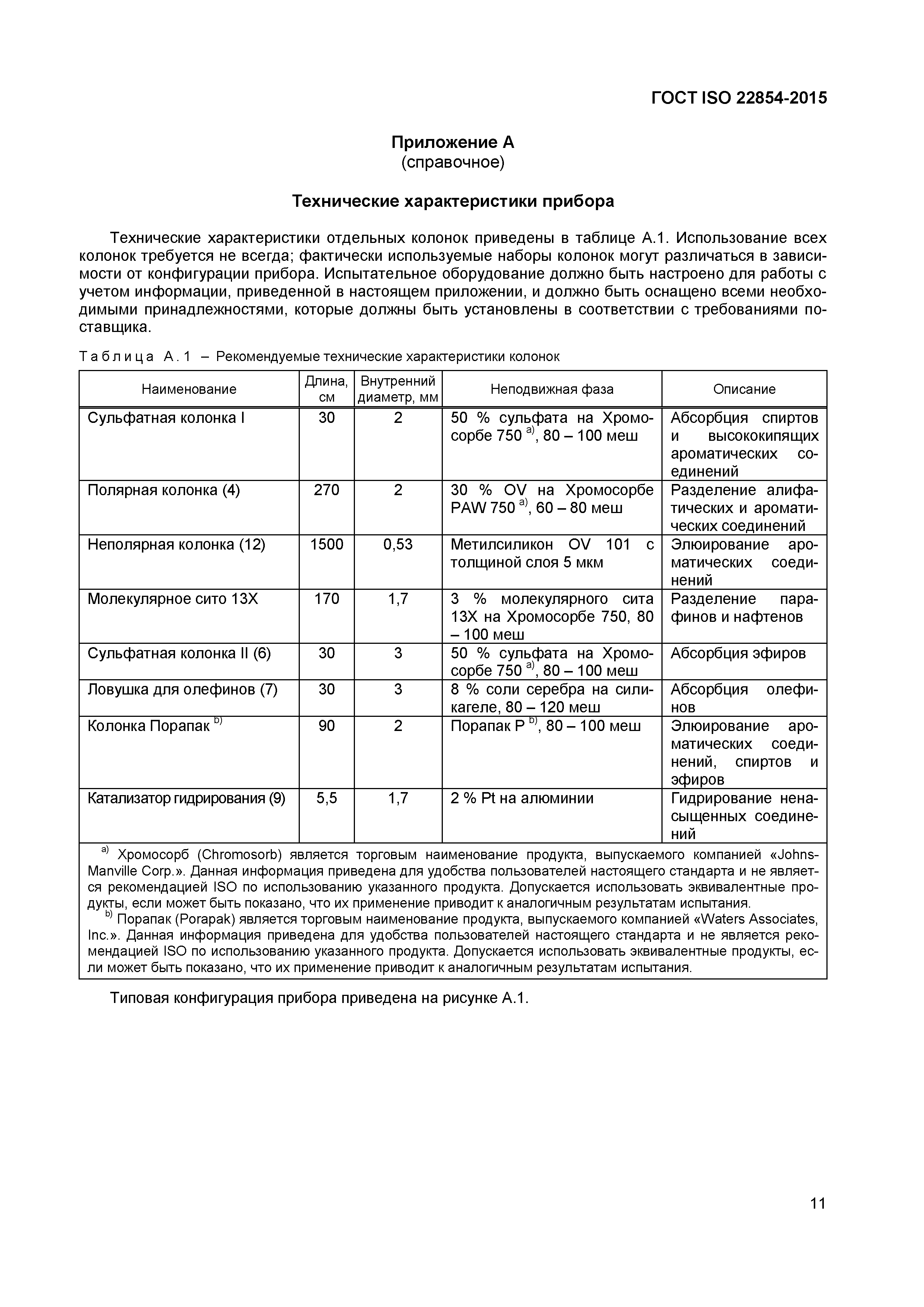 ГОСТ ISO 22854-2015