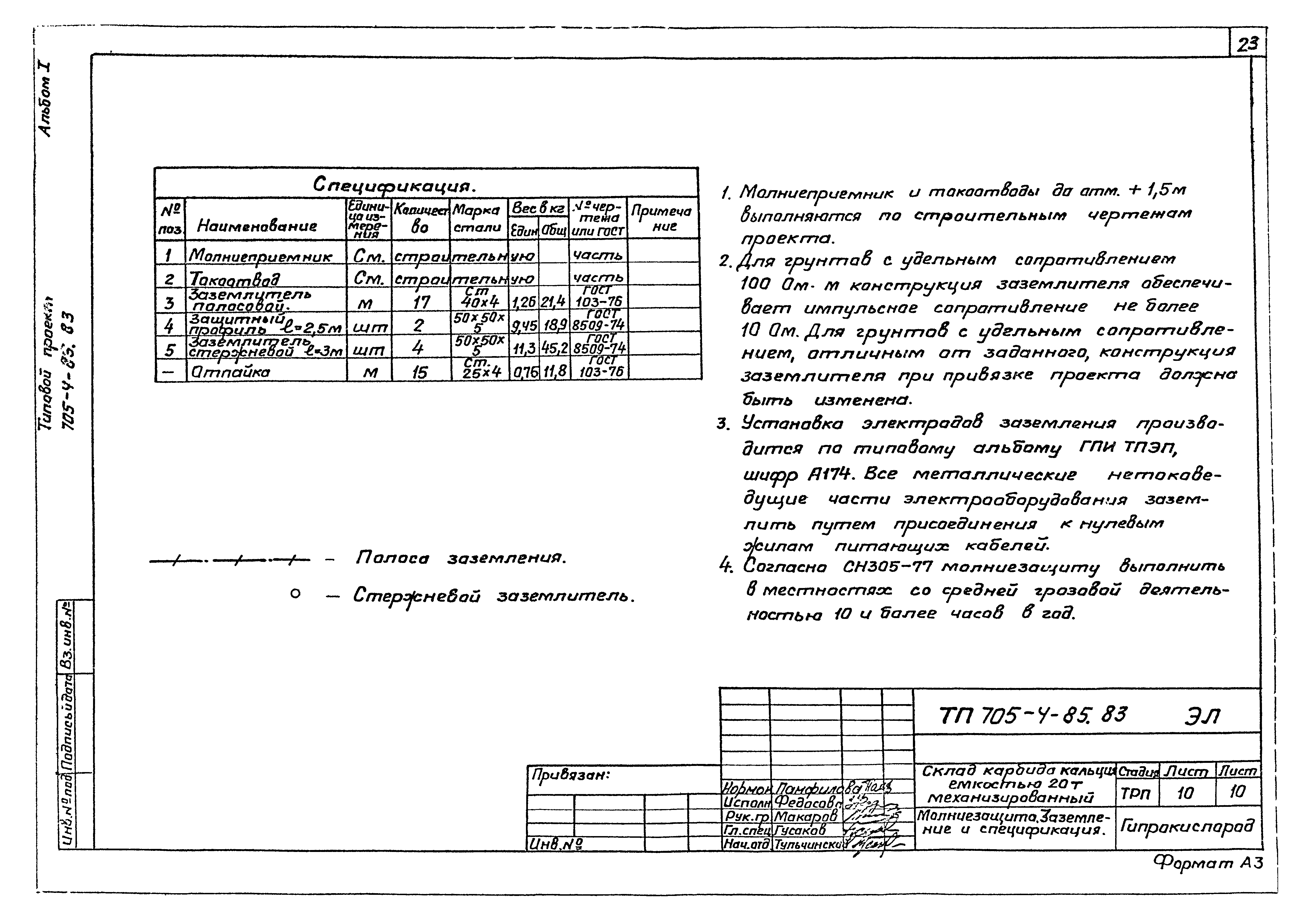 Типовой проект 705-4-85.83