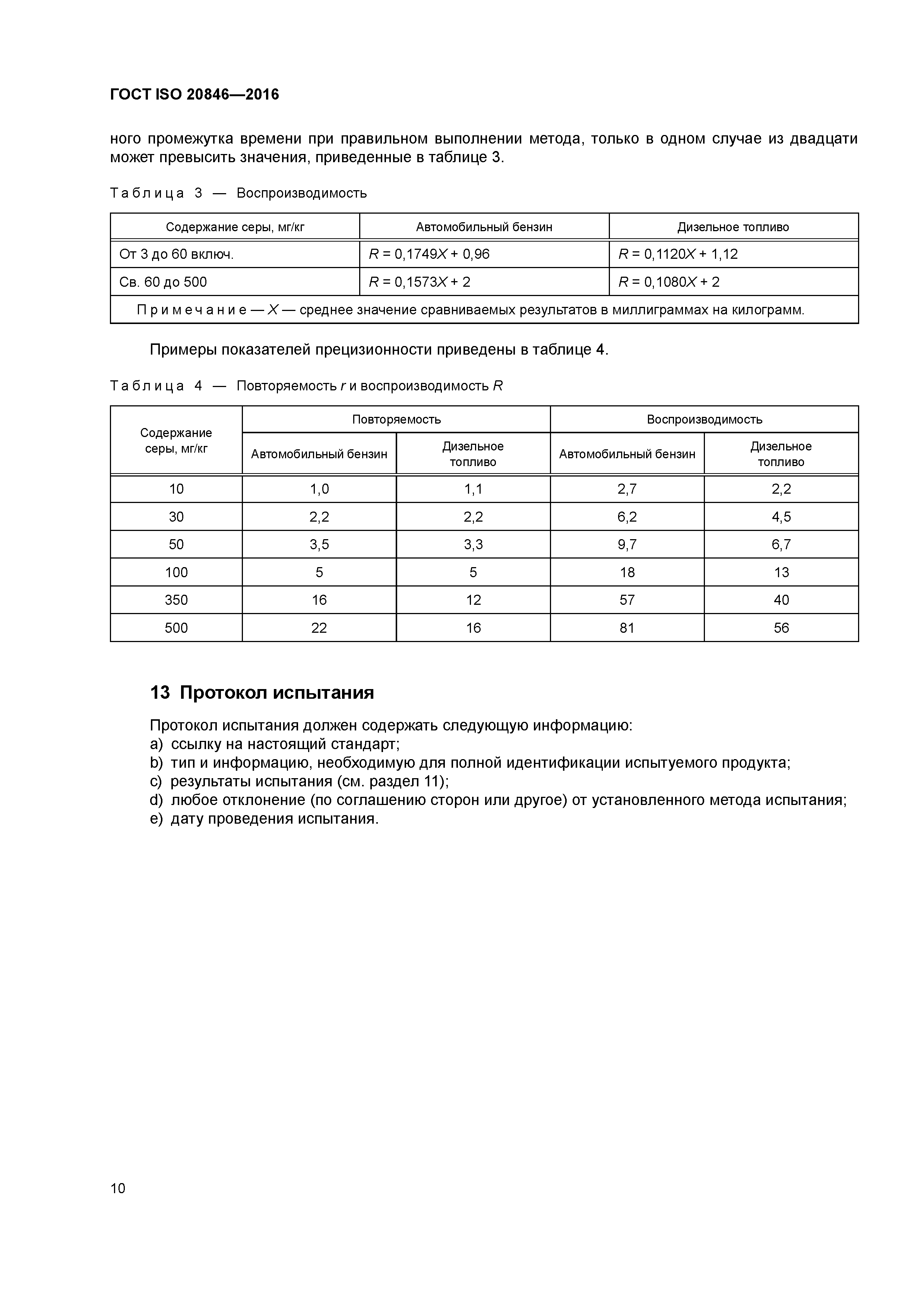 ГОСТ ISO 20846-2016