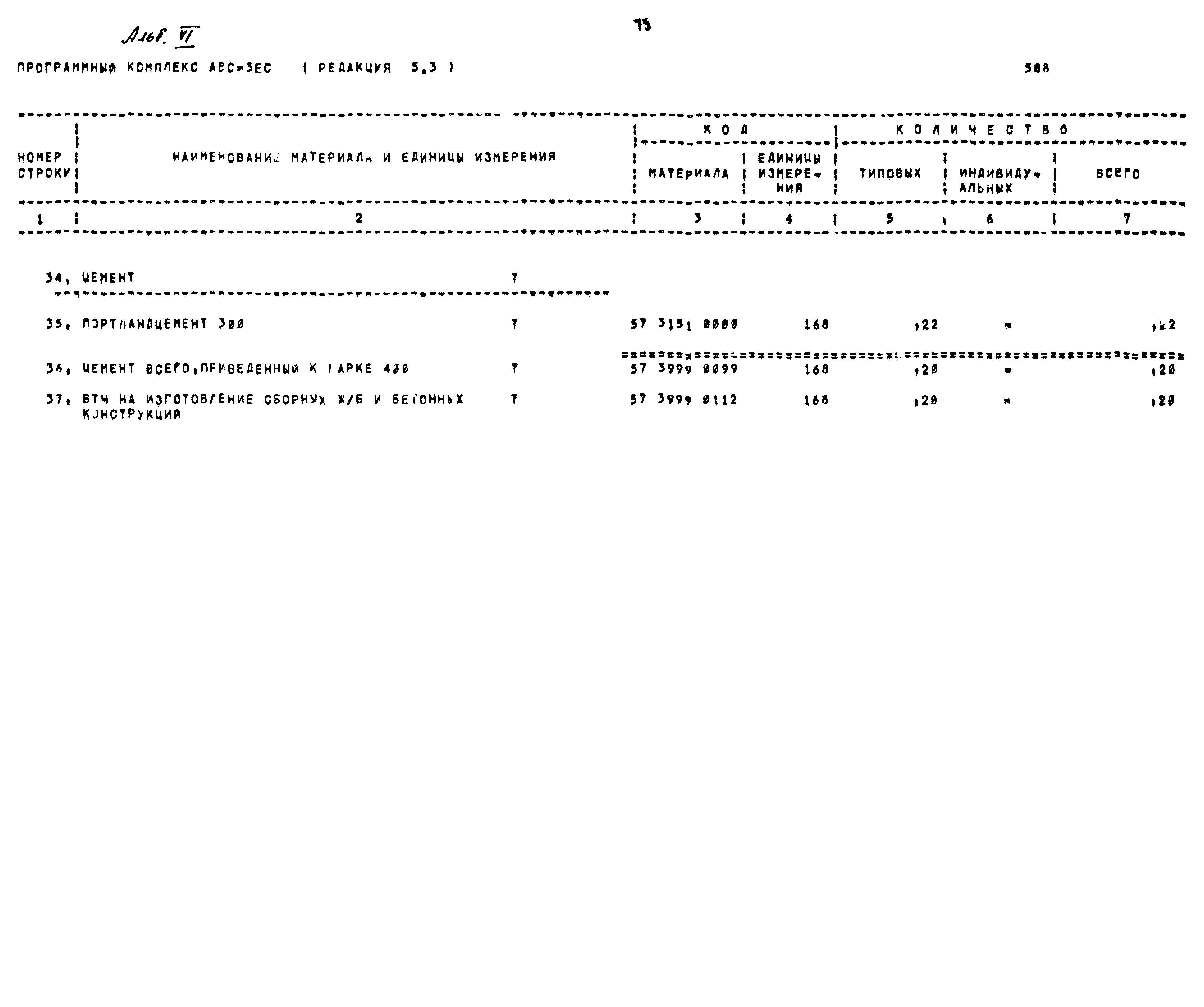 Типовой проект 704-9-21.87