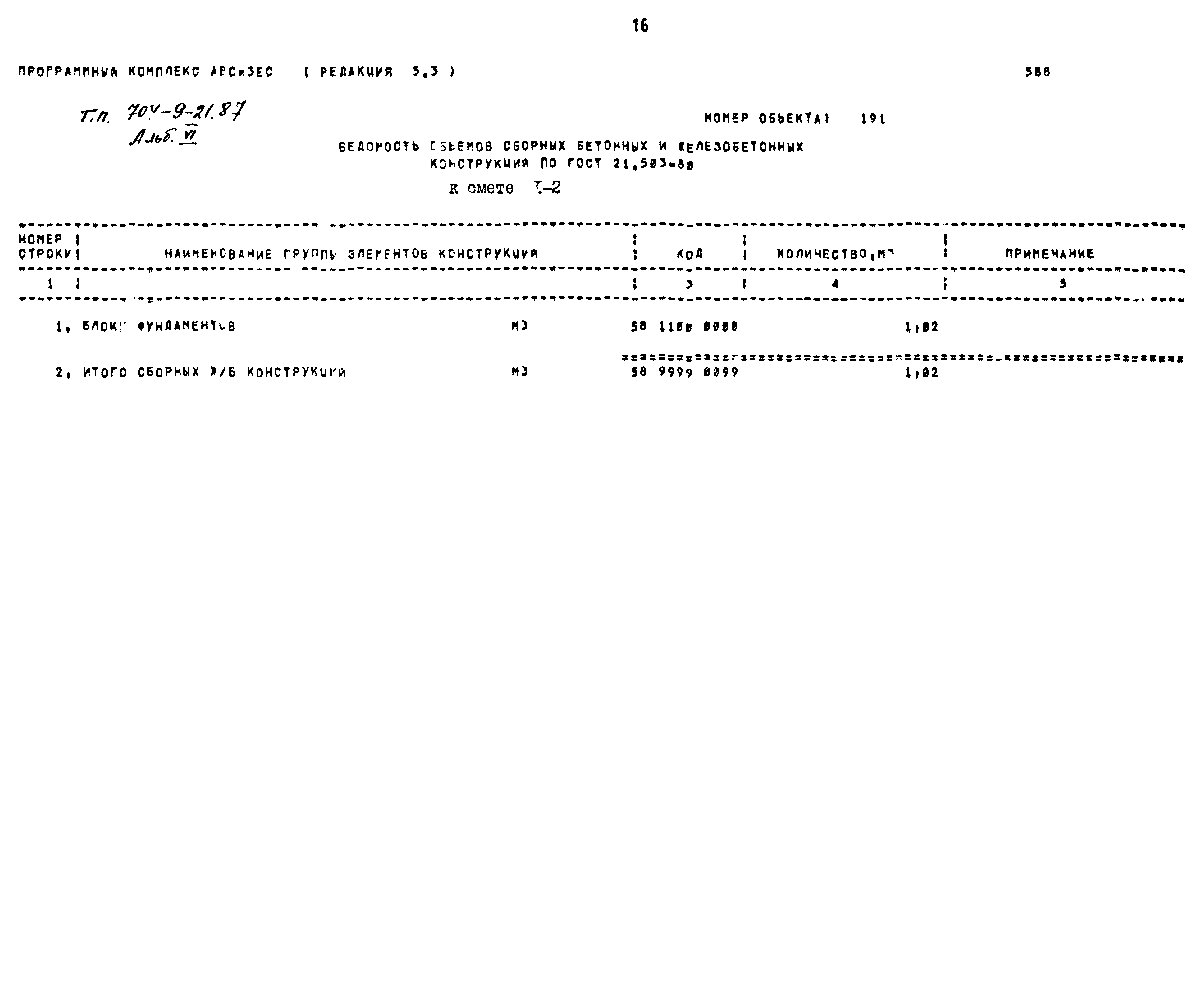 Типовой проект 704-9-21.87