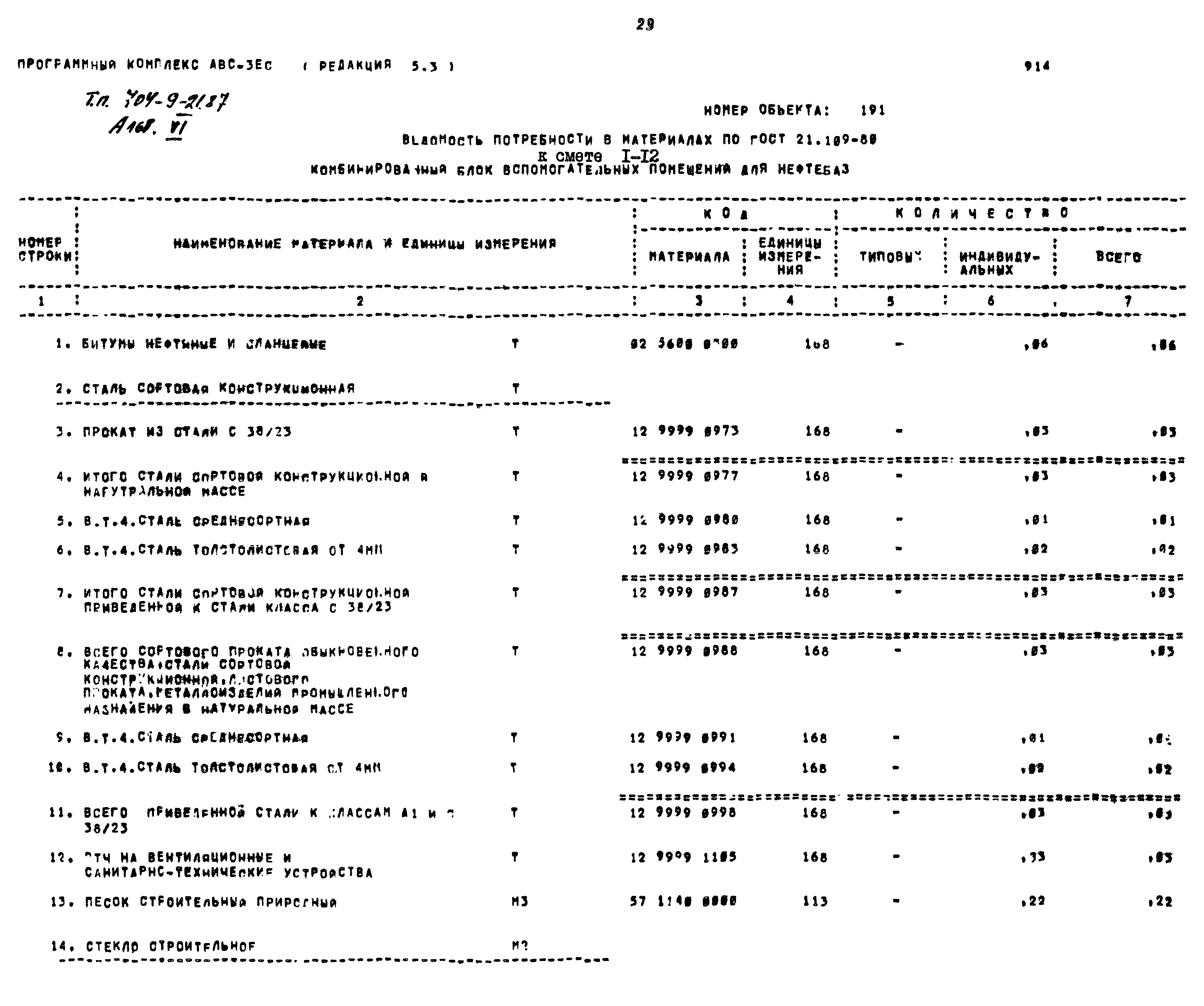 Типовой проект 704-9-21.87