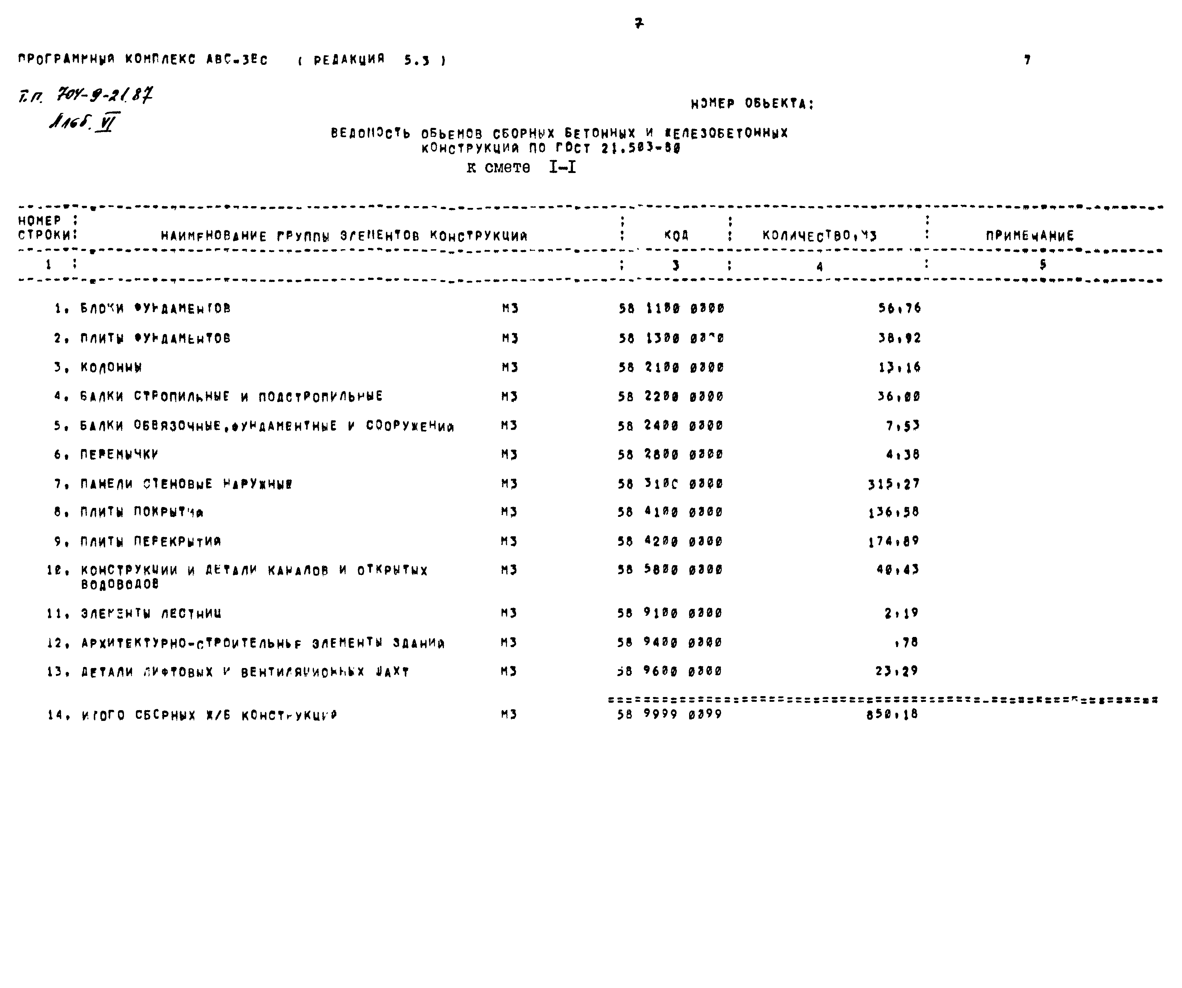 Типовой проект 704-9-21.87