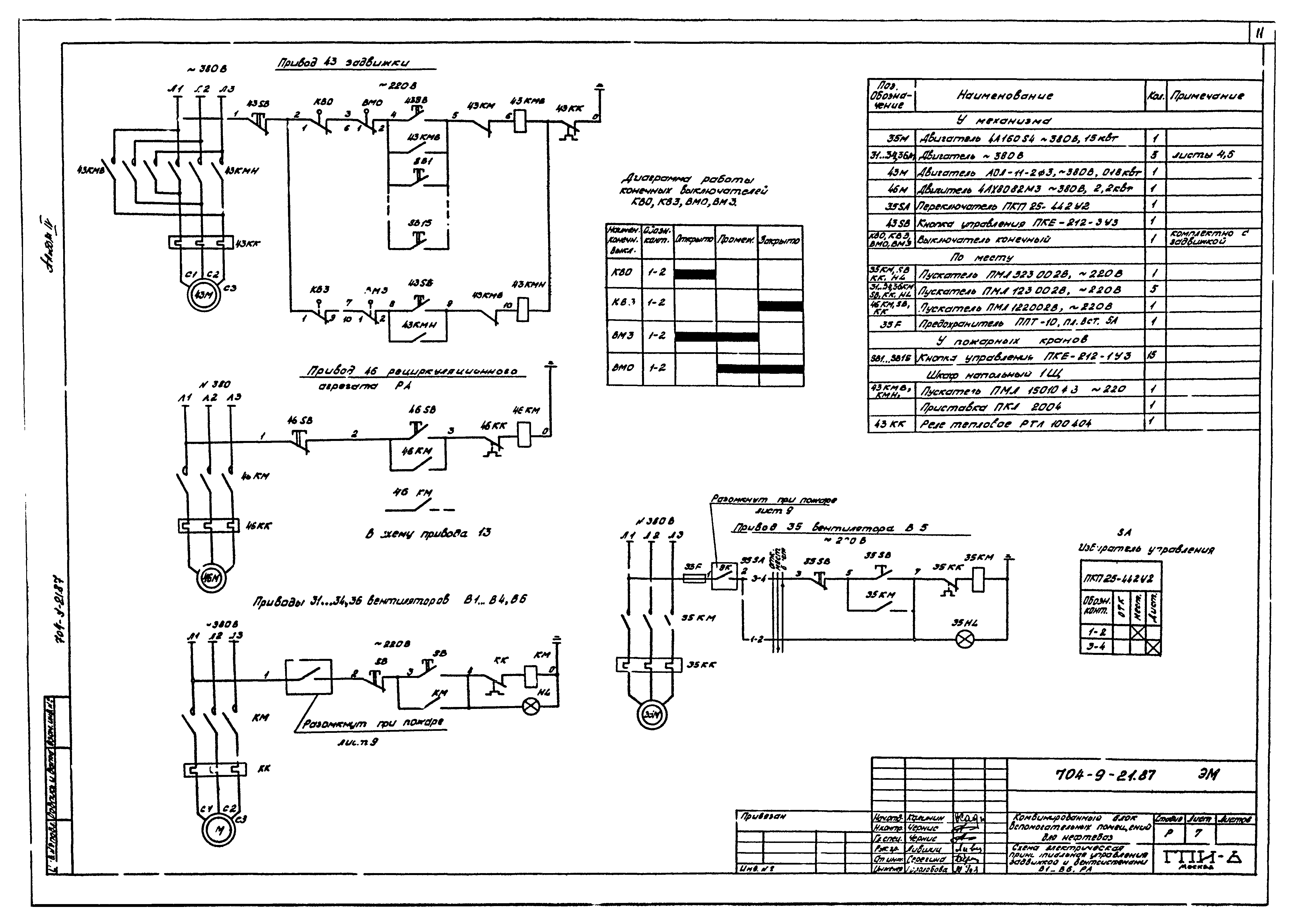 Типовой проект 704-9-21.87