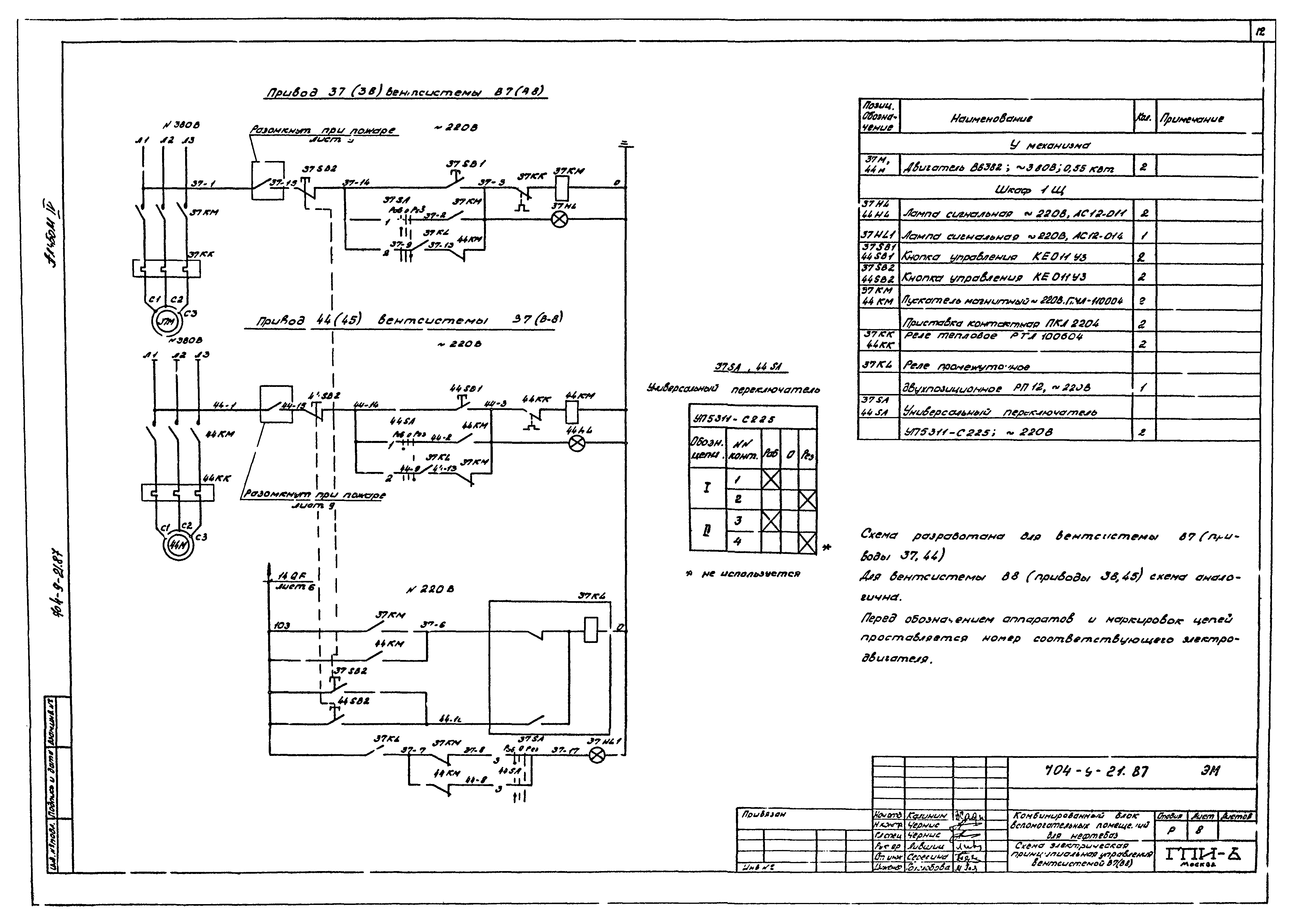 Типовой проект 704-9-21.87