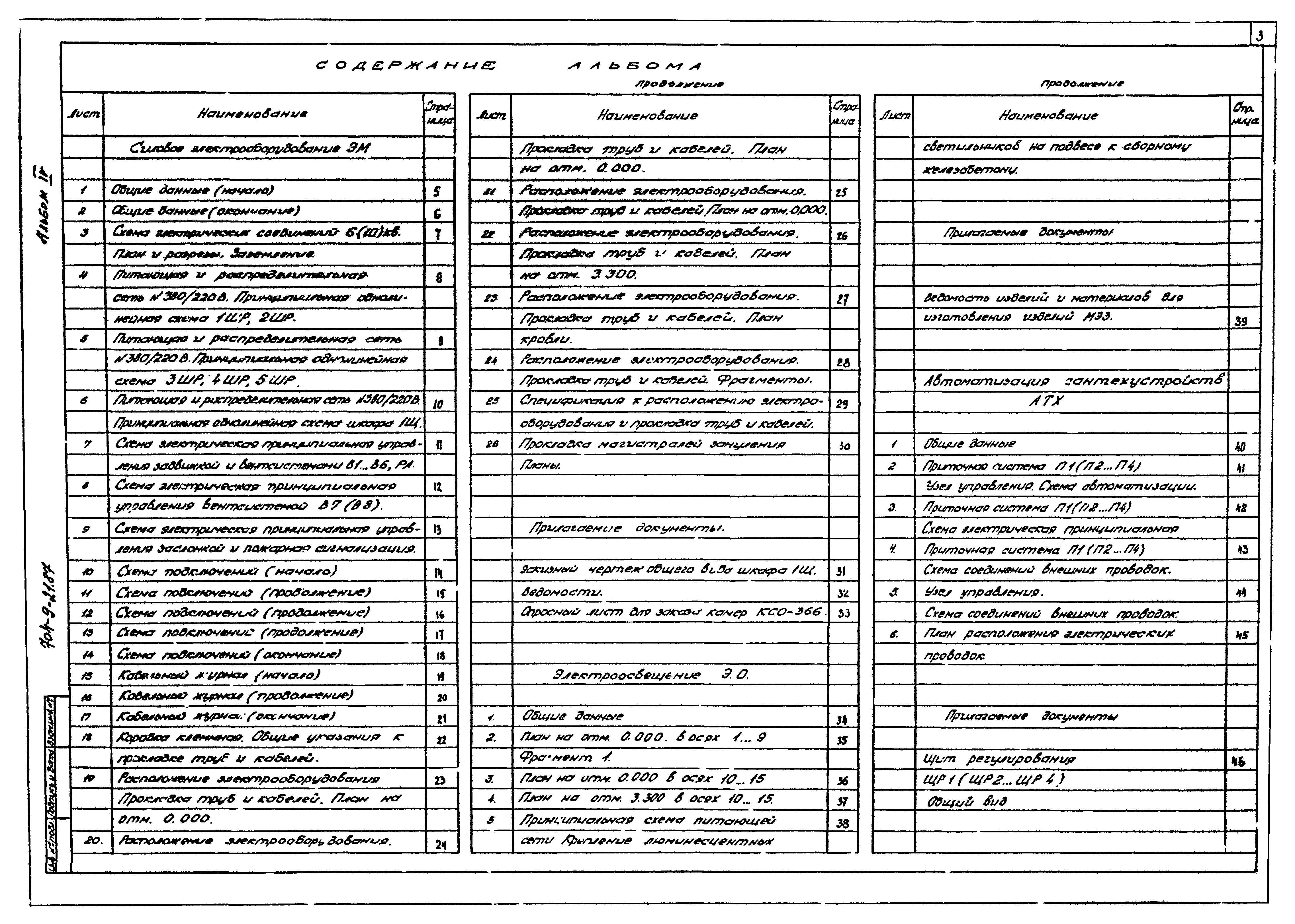 Типовой проект 704-9-21.87