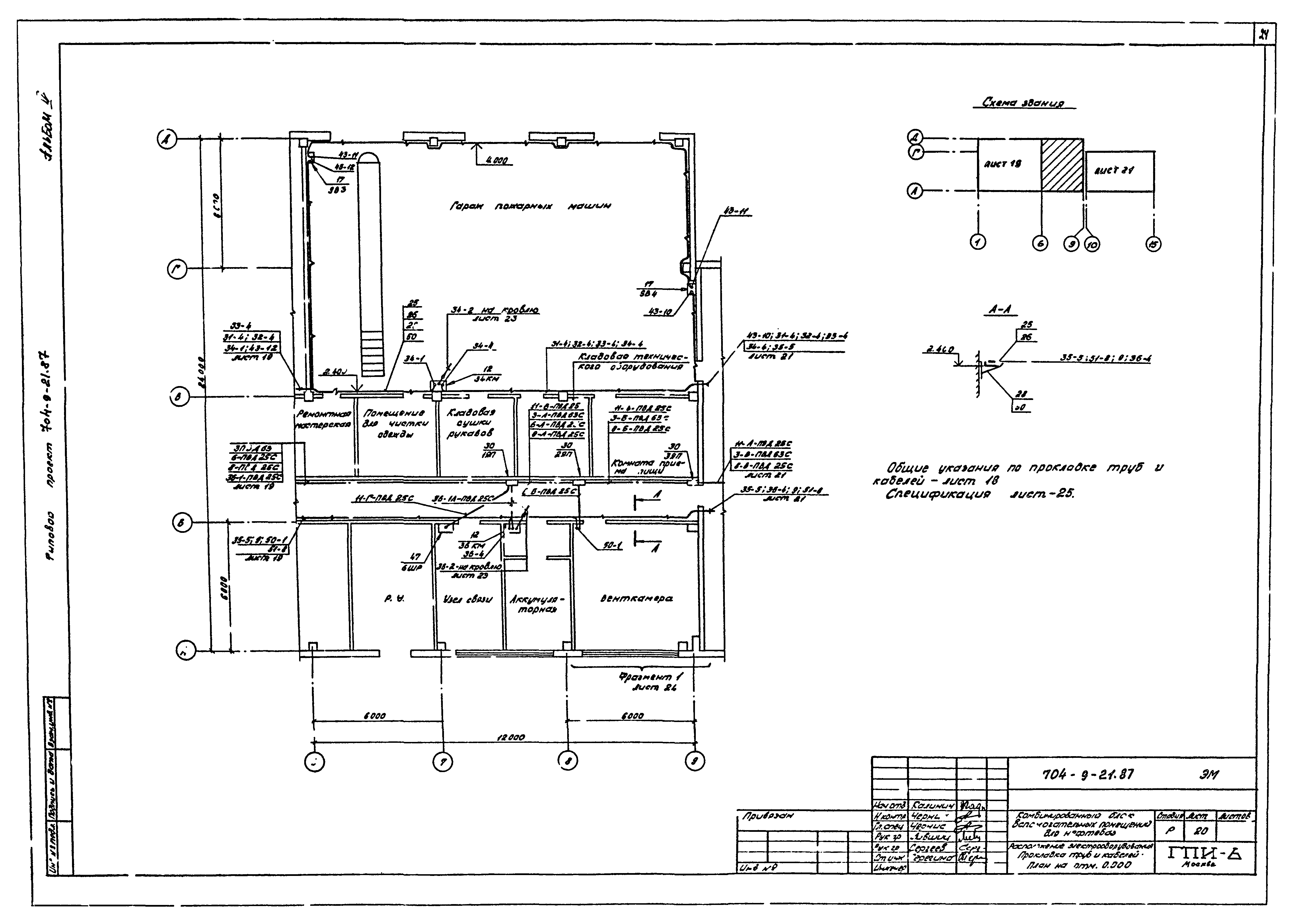 Типовой проект 704-9-21.87