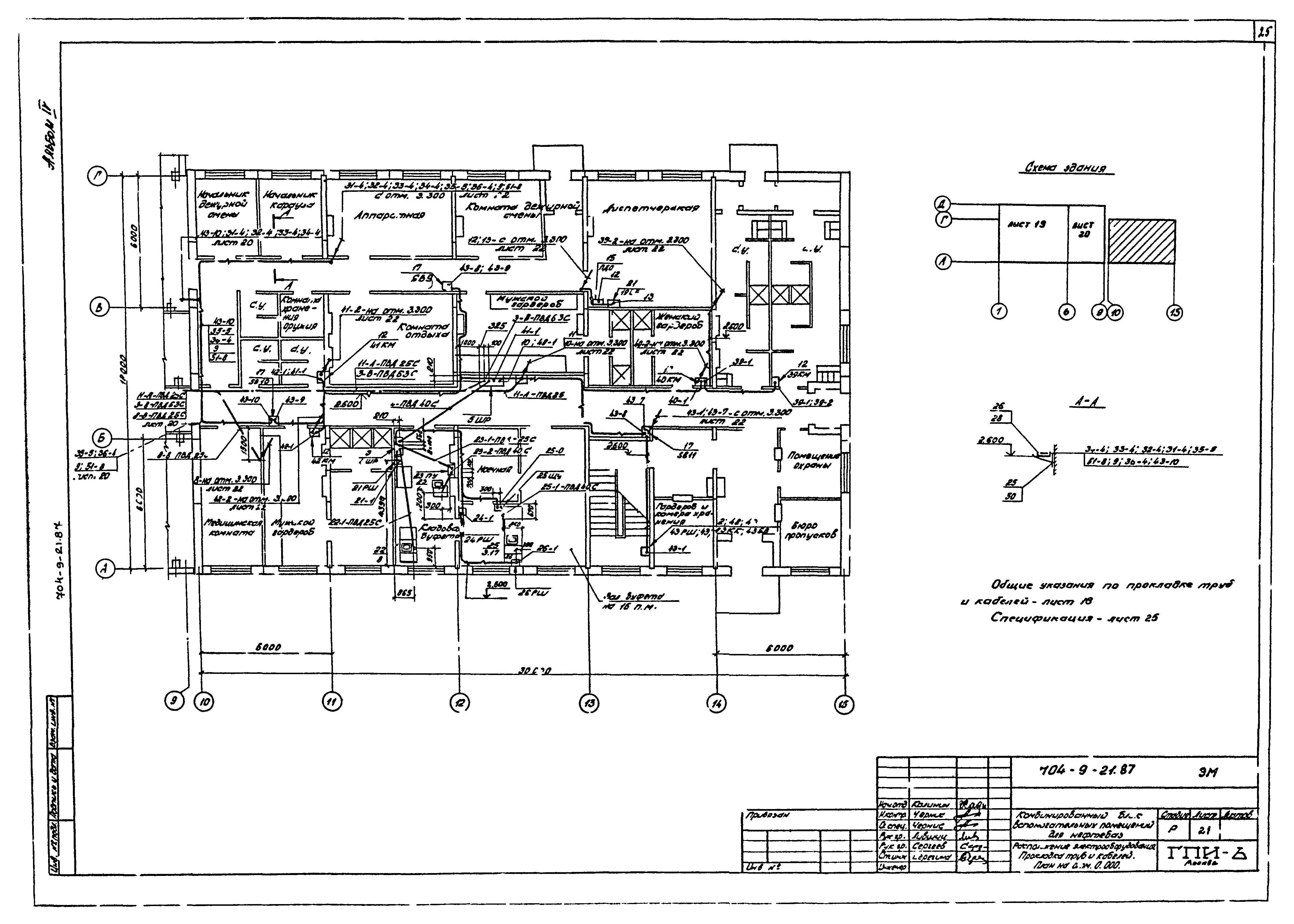 Типовой проект 704-9-21.87