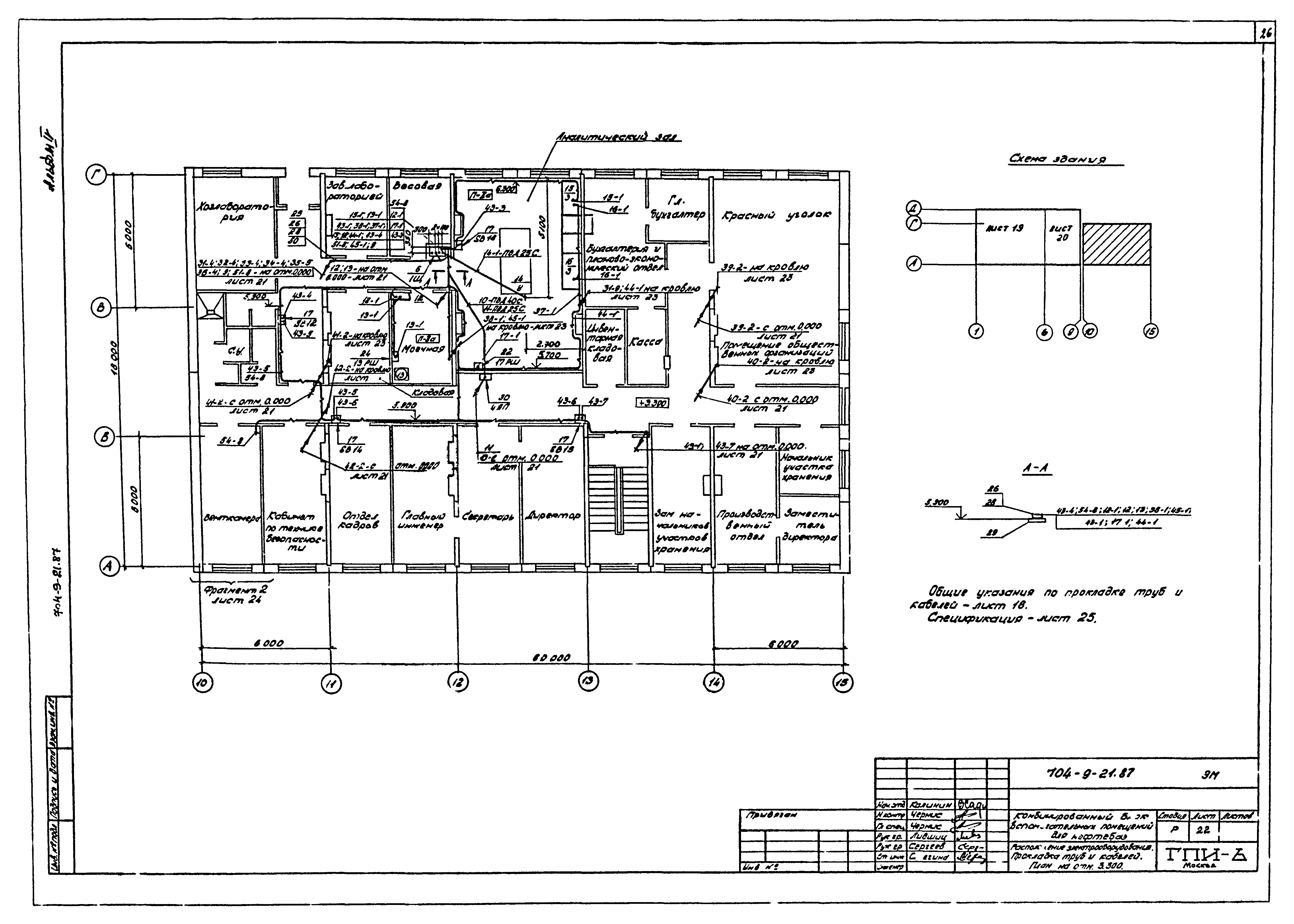 Типовой проект 704-9-21.87