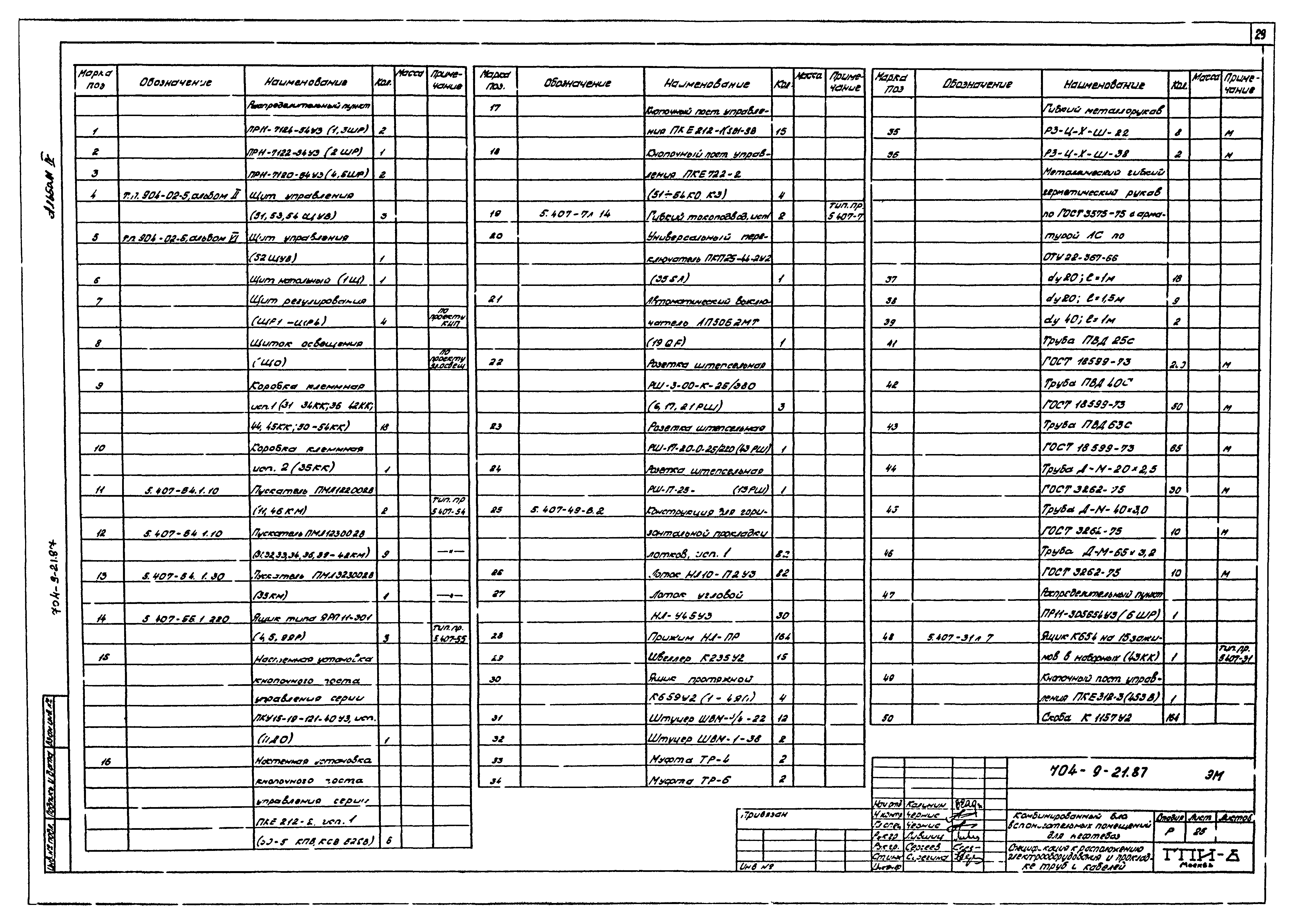 Типовой проект 704-9-21.87