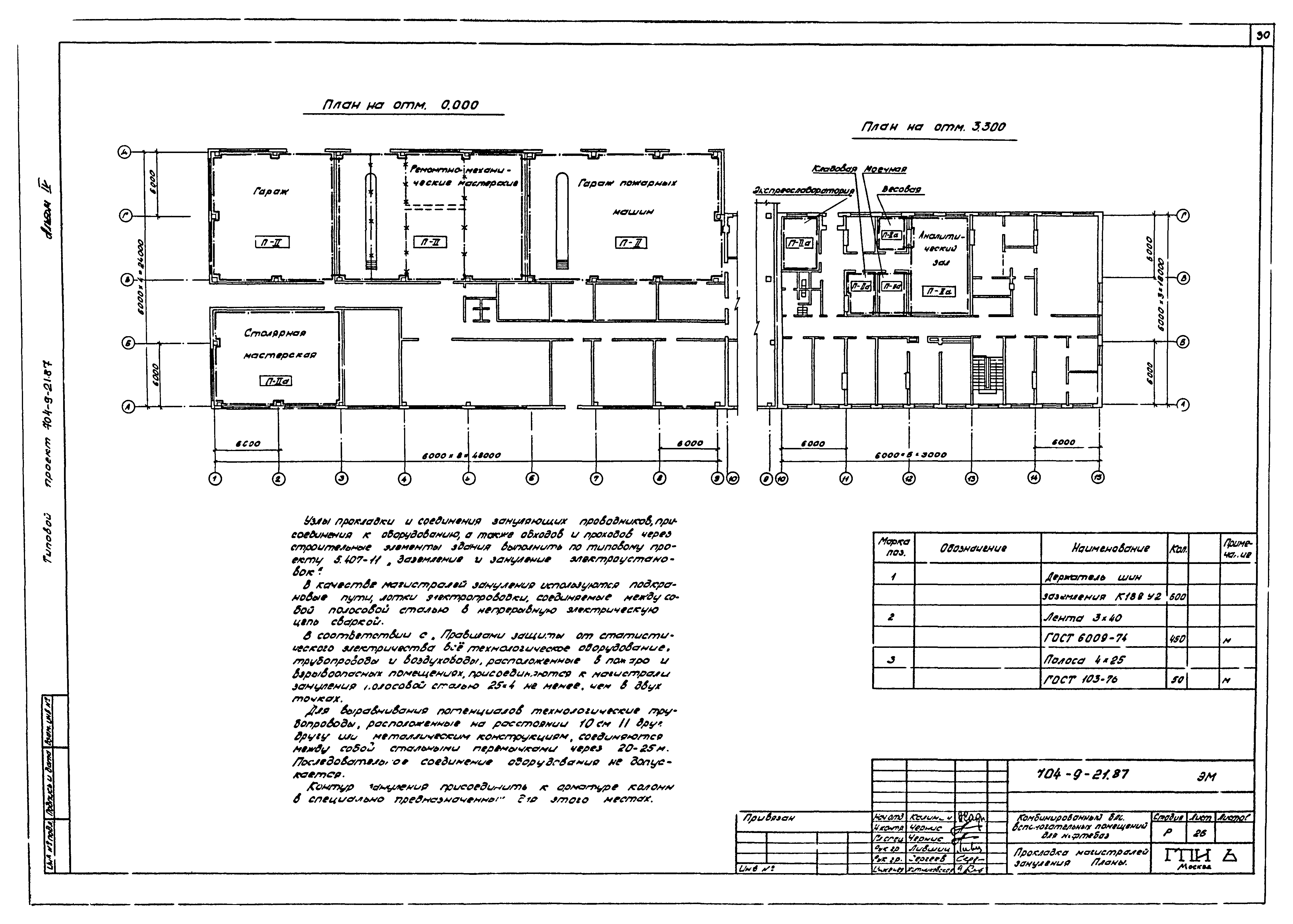 Типовой проект 704-9-21.87