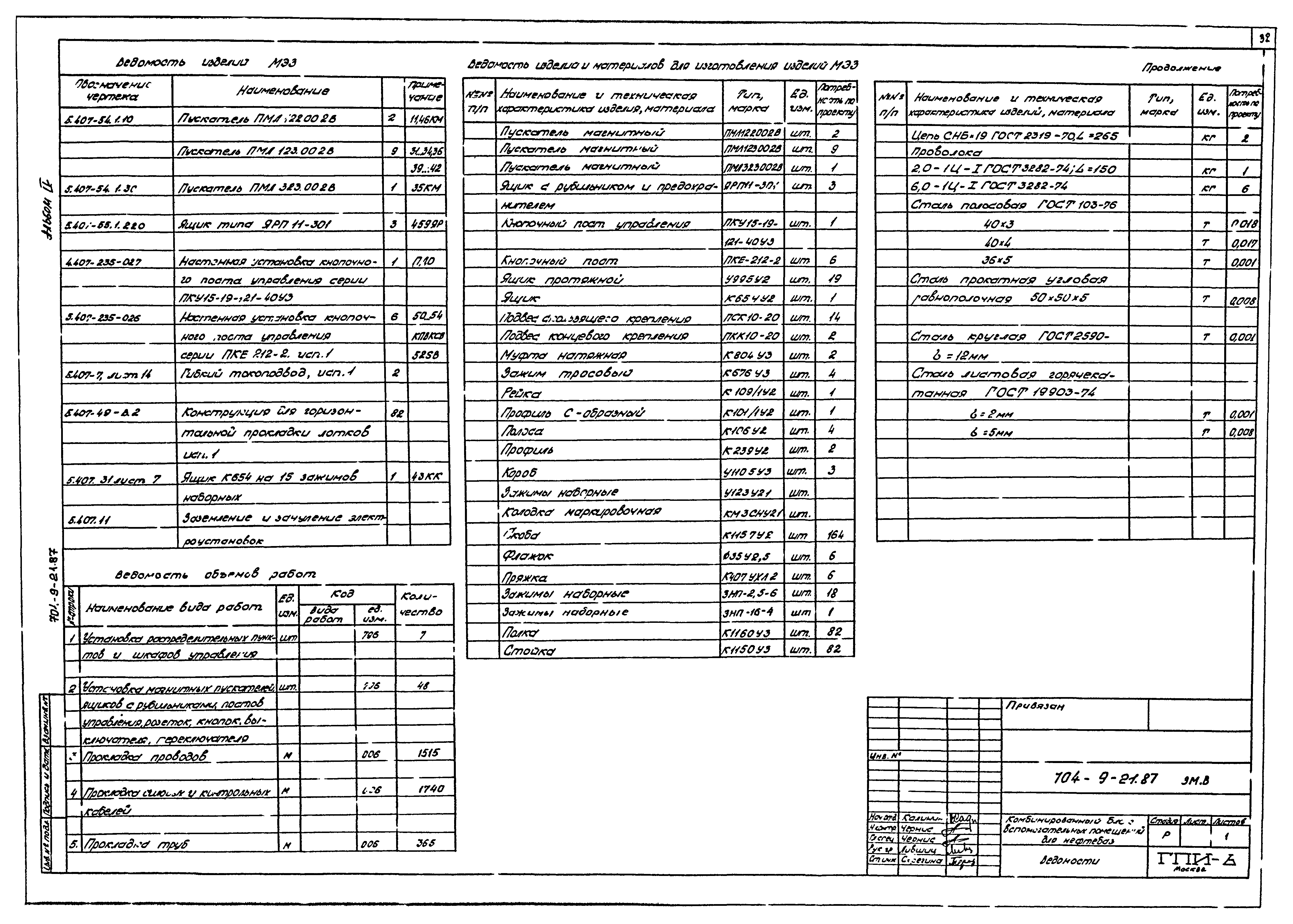 Типовой проект 704-9-21.87