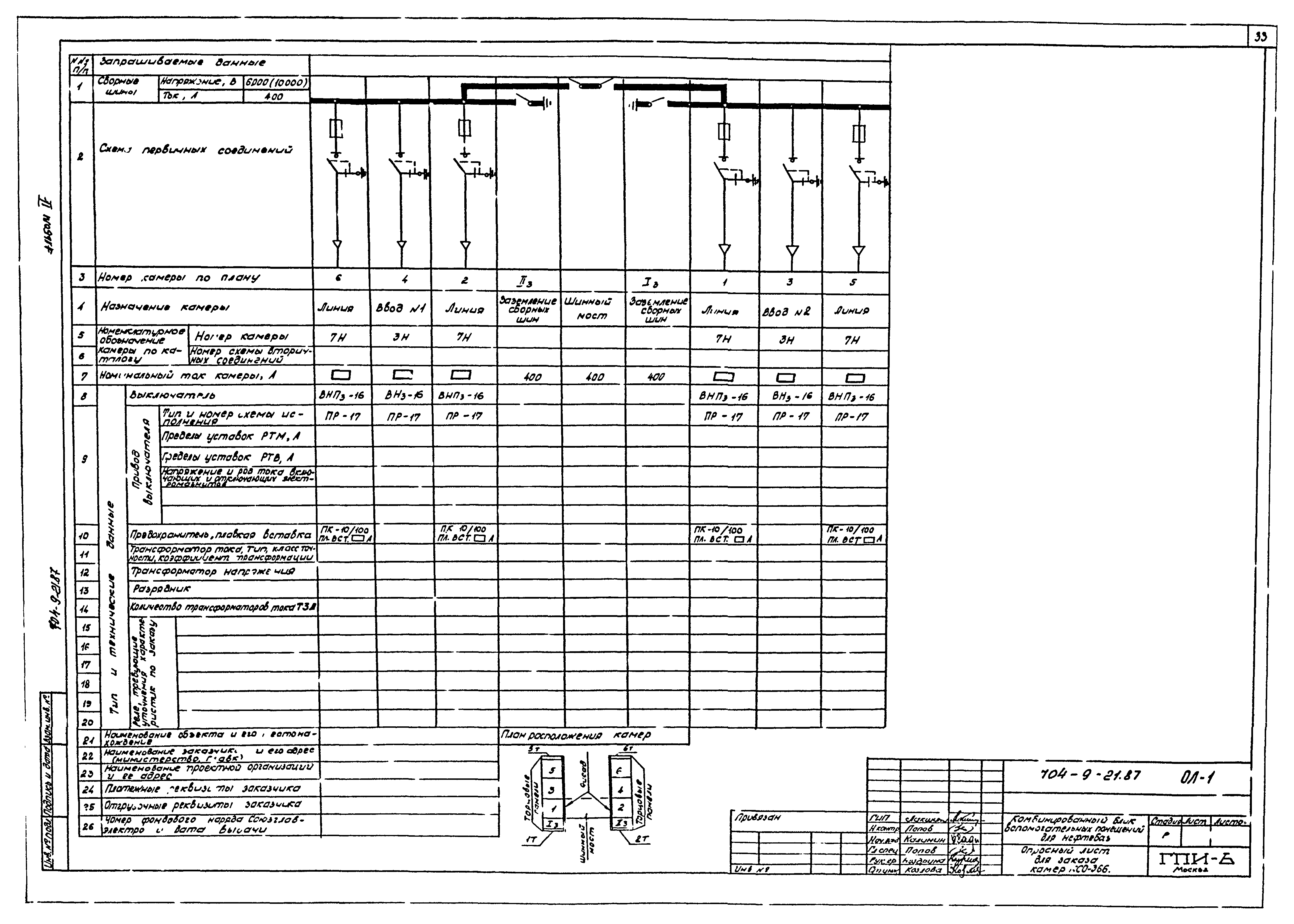 Типовой проект 704-9-21.87