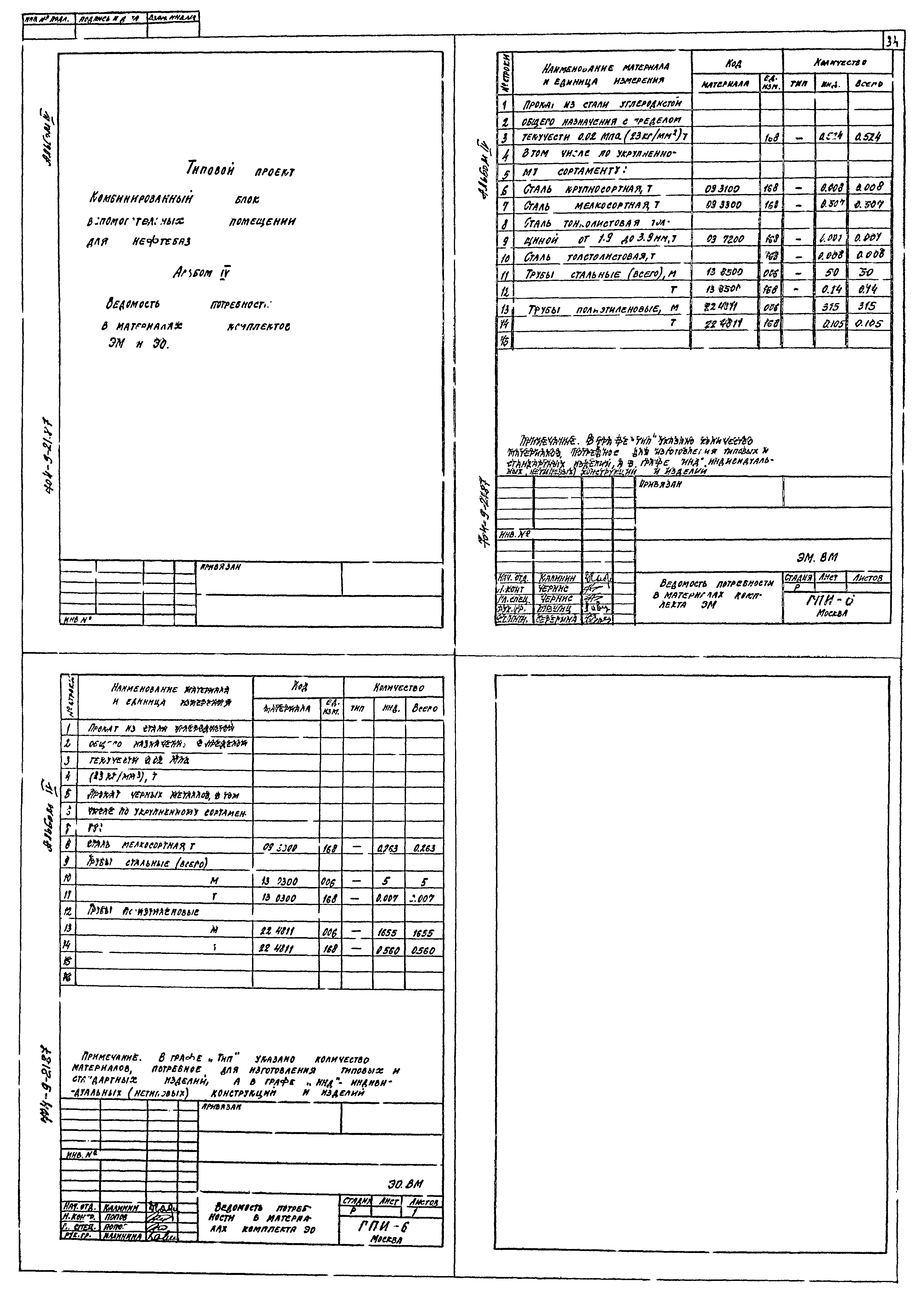 Типовой проект 704-9-21.87