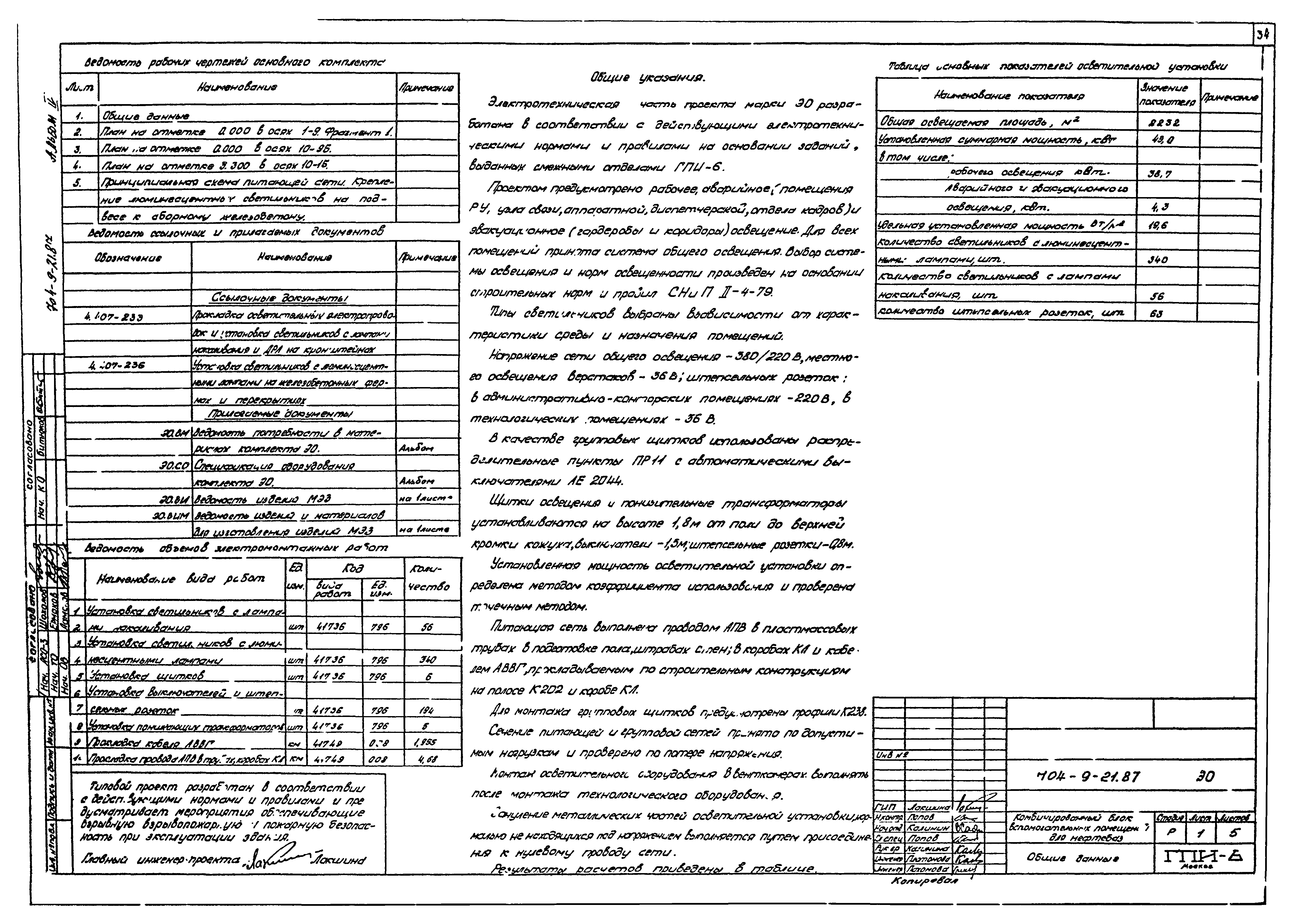 Типовой проект 704-9-21.87